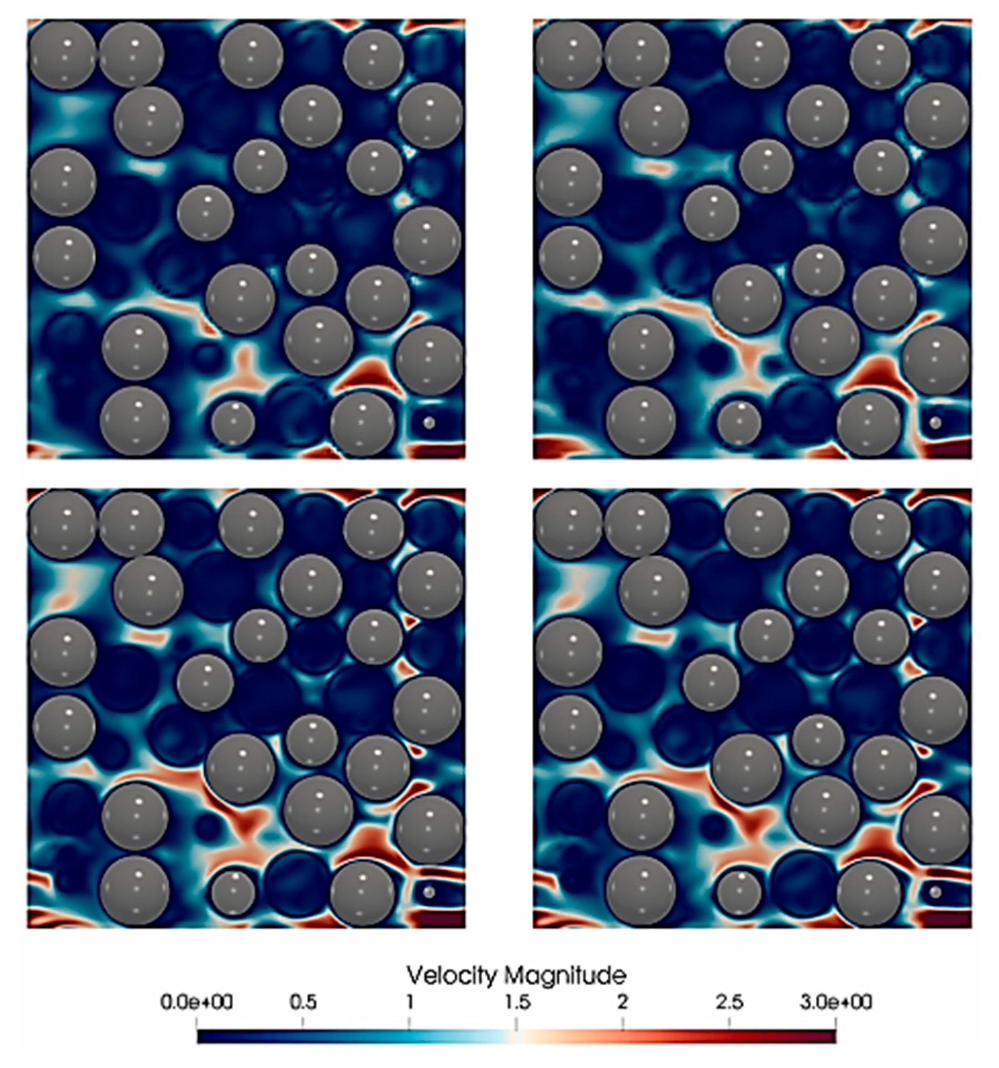 Fluids 10 00217 g047 Fluids 10 00217 g047