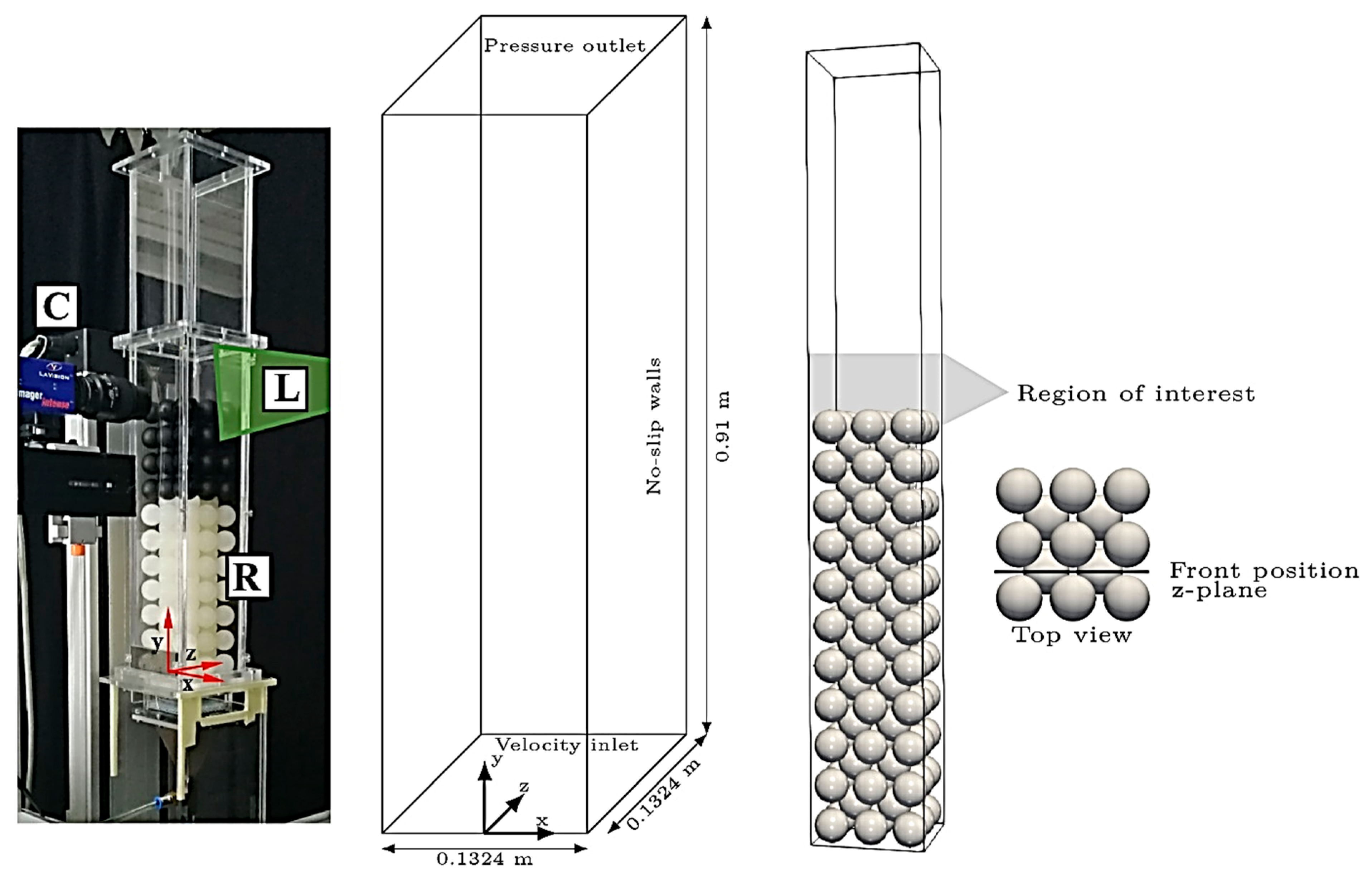 Fluids 10 00217 g048 Fluids 10 00217 g048