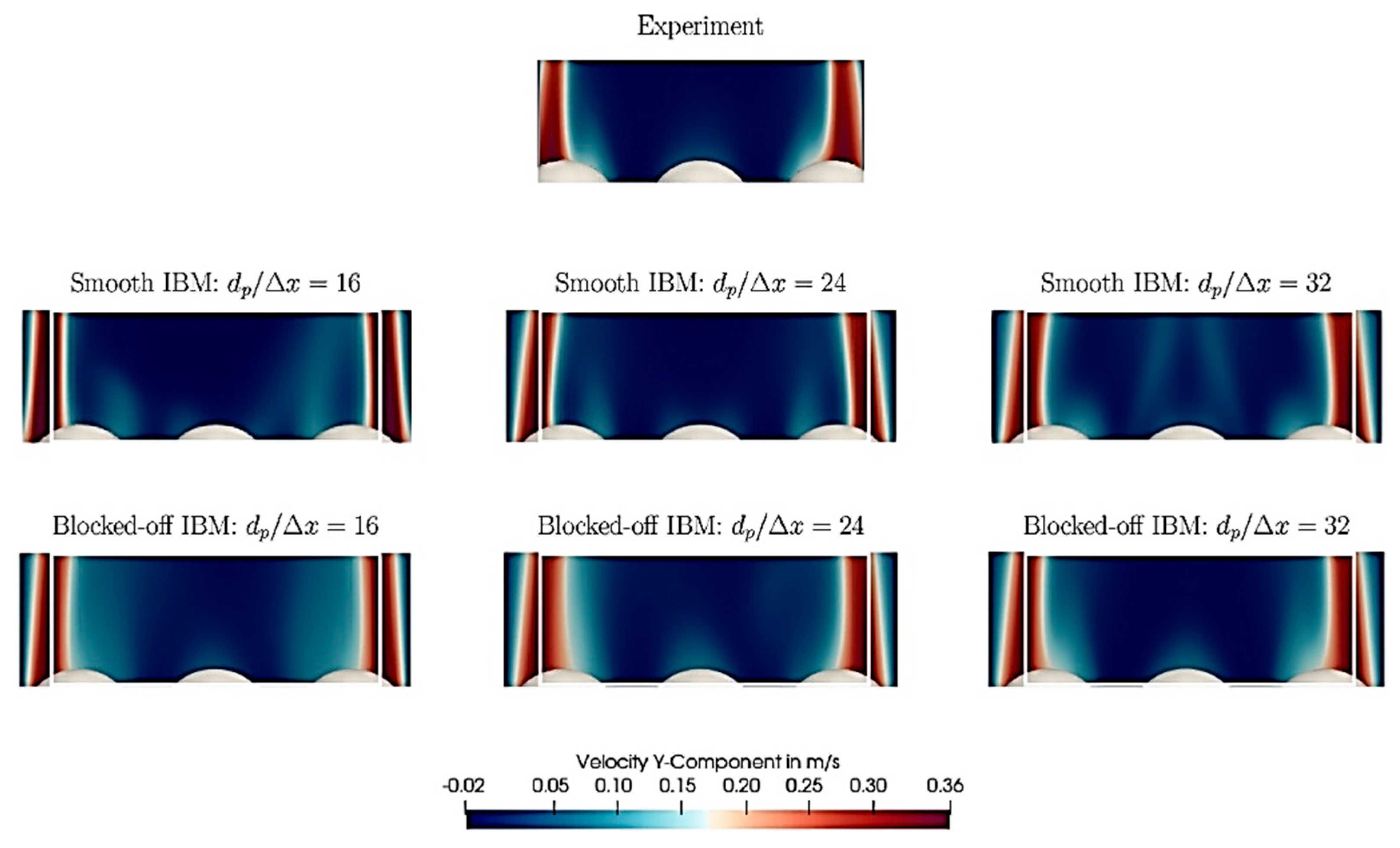 Fluids 10 00217 g049 Fluids 10 00217 g049