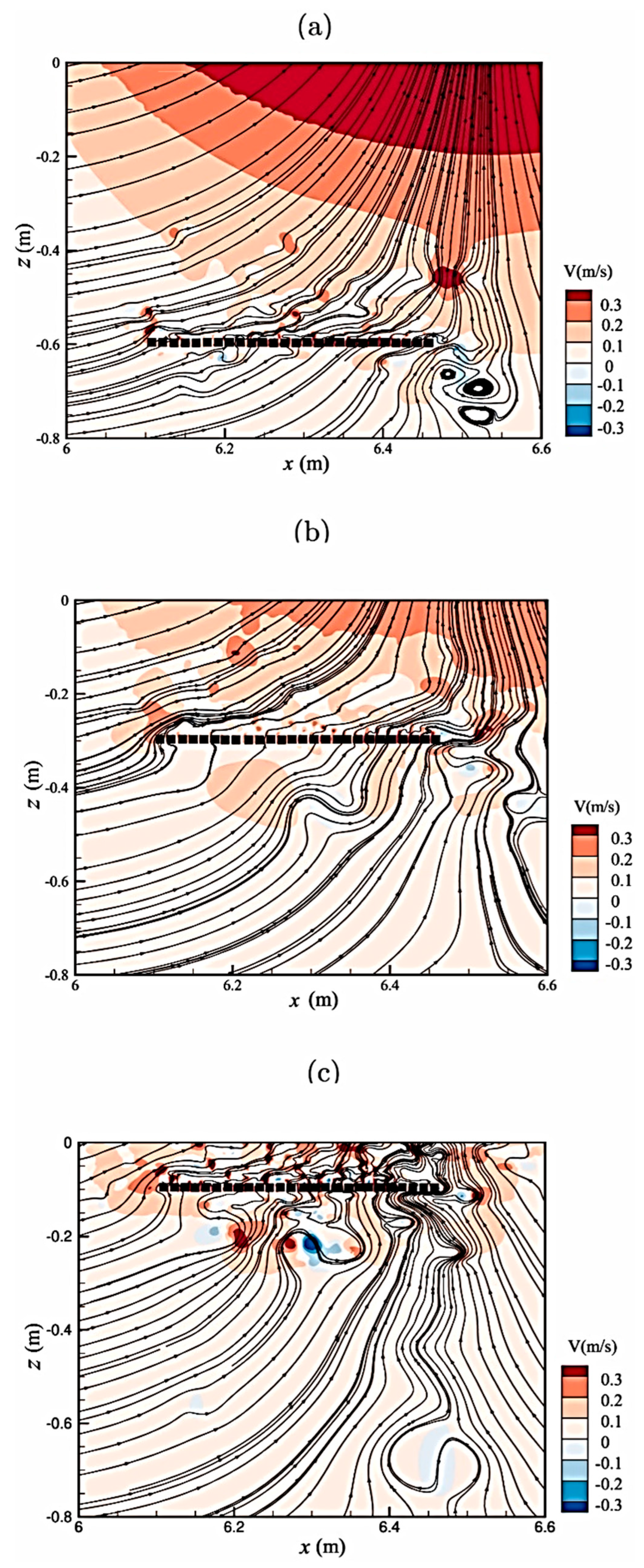 Fluids 10 00217 g055 Fluids 10 00217 g055