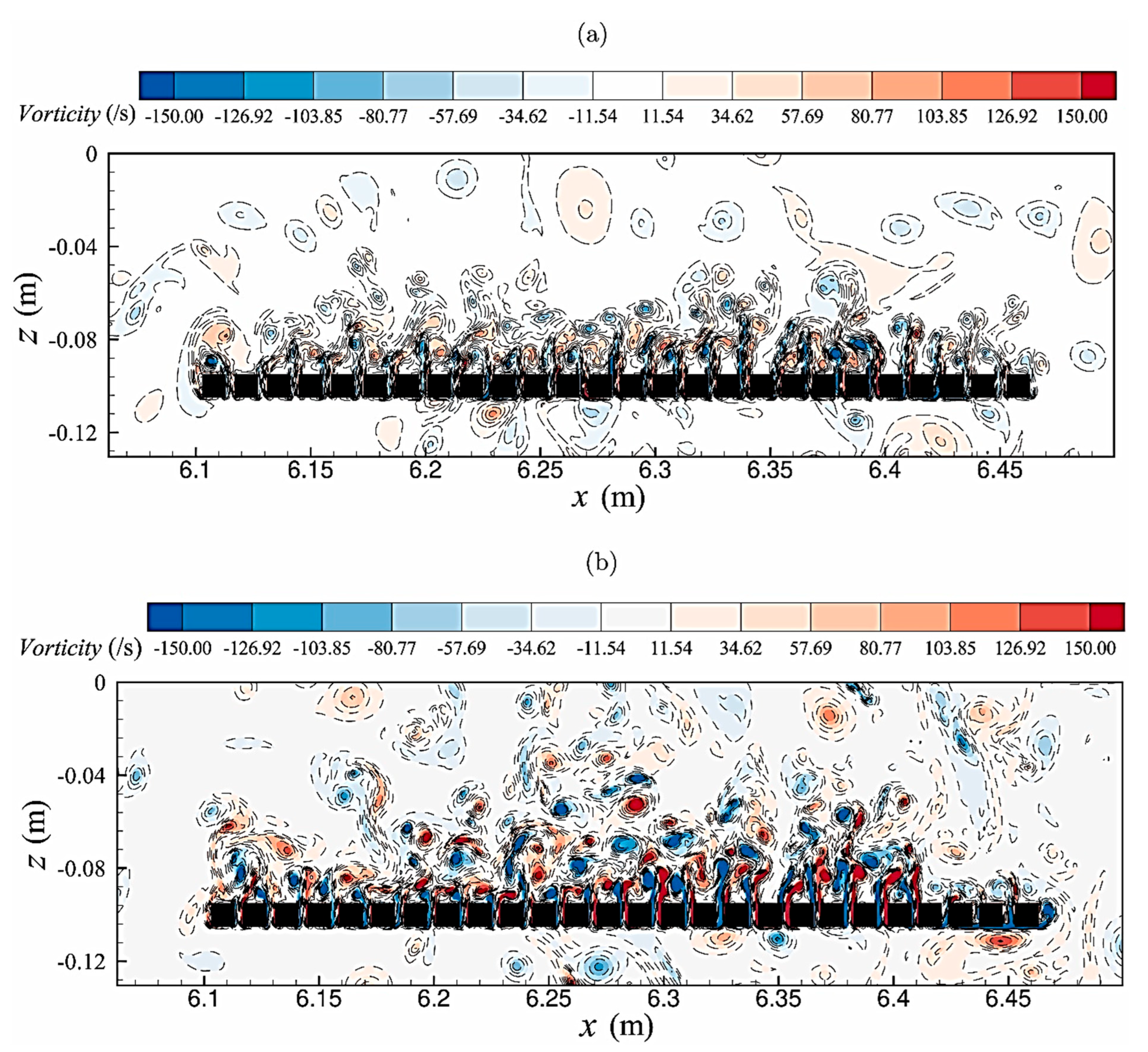 Fluids 10 00217 g056 Fluids 10 00217 g056