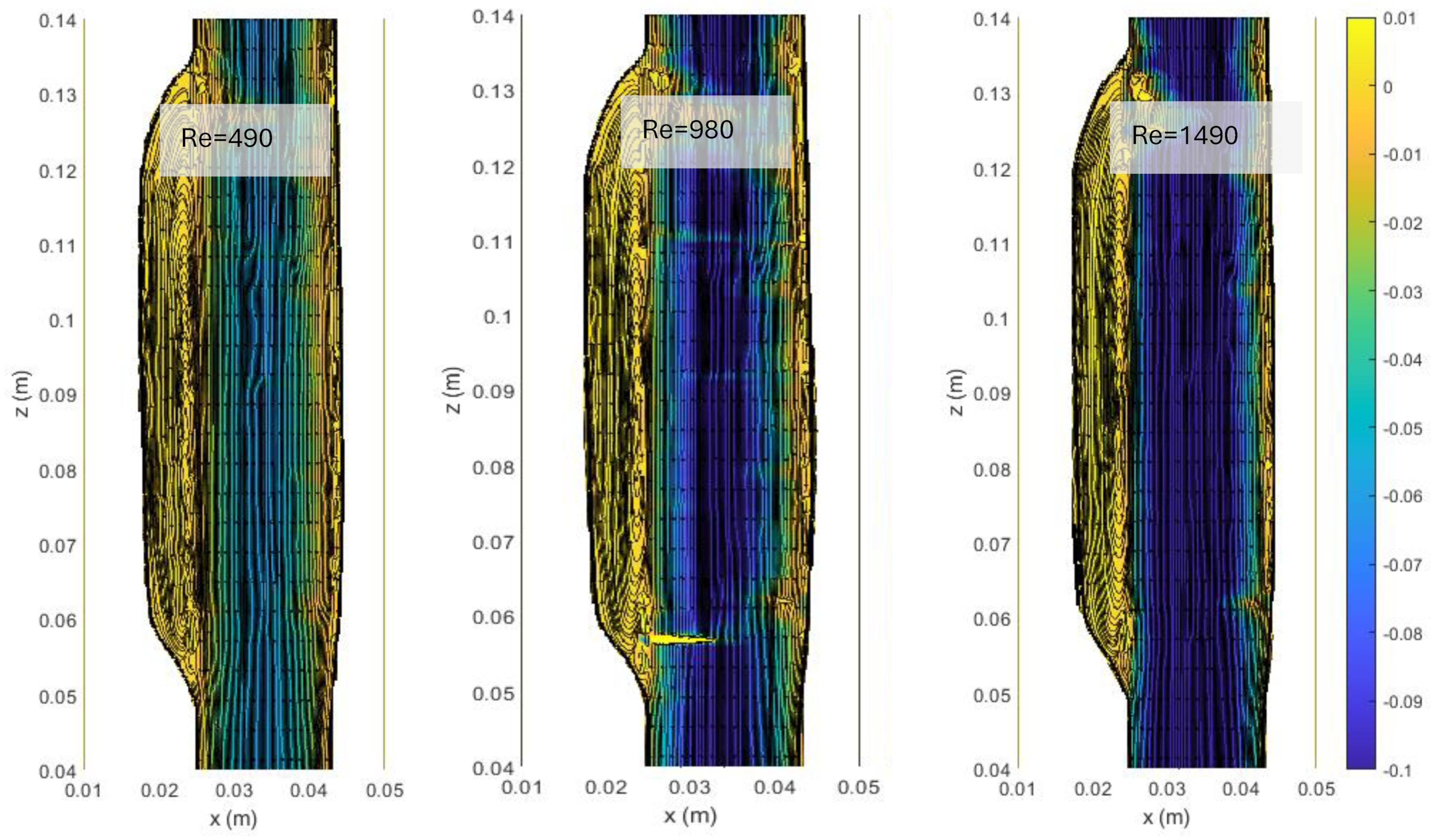 Fluids 10 00218 g004a Fluids 10 00218 g004a
