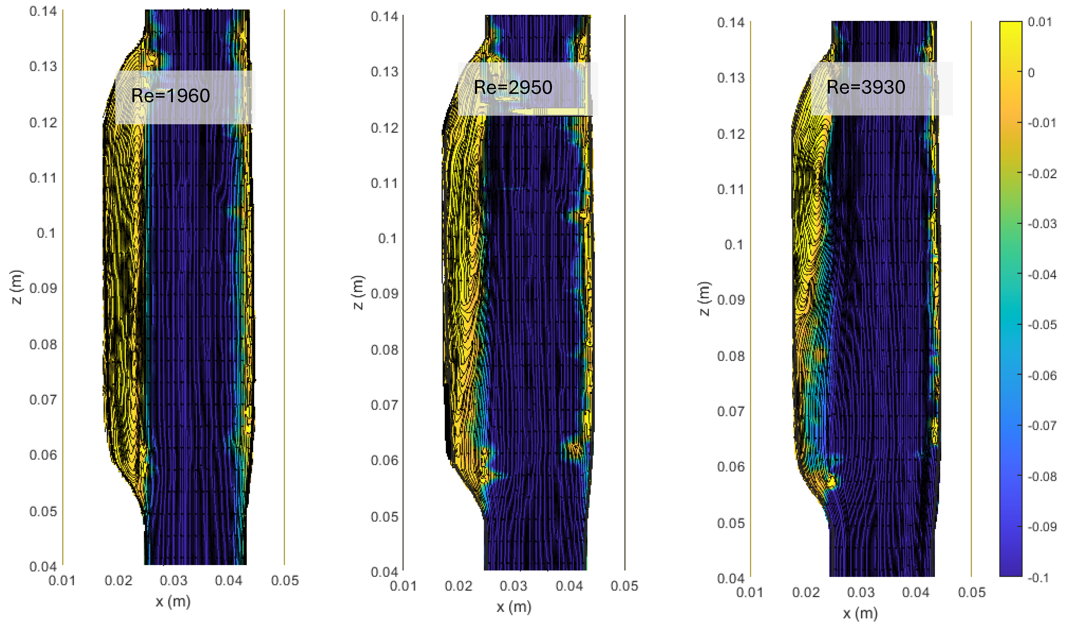 Fluids 10 00218 g004b Fluids 10 00218 g004b