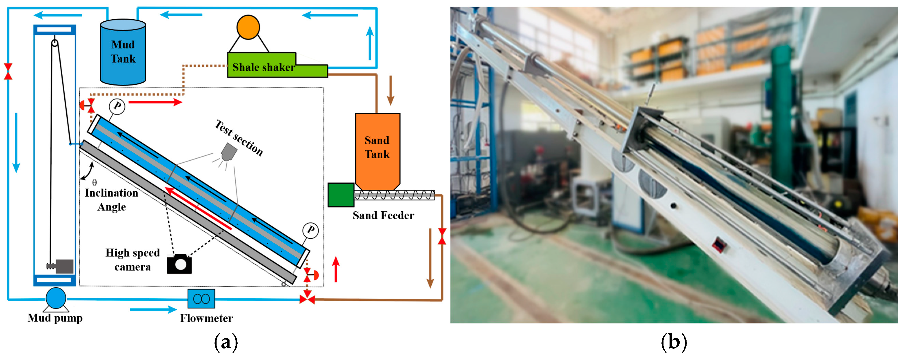 Fluids 10 00219 g001