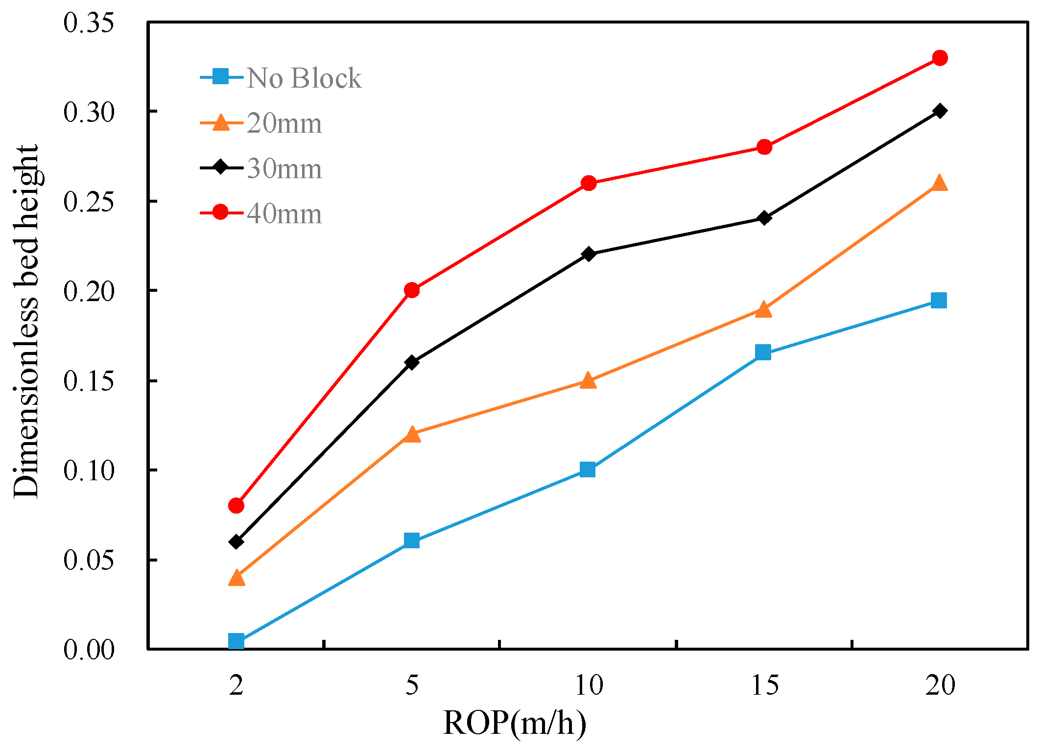 Fluids 10 00219 g011