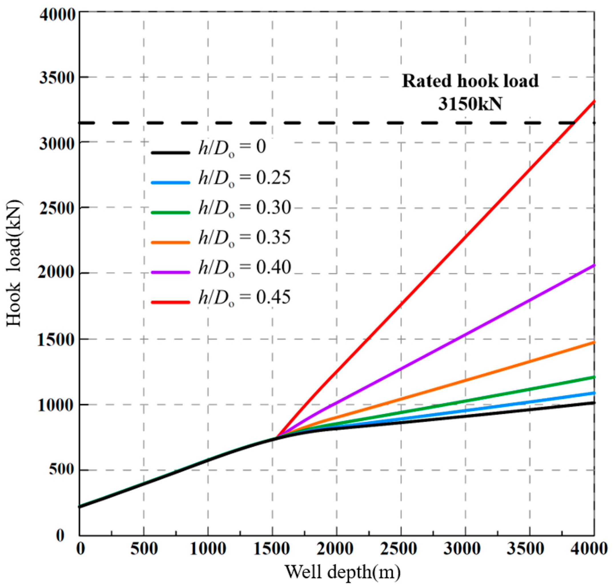 Fluids 10 00219 g013