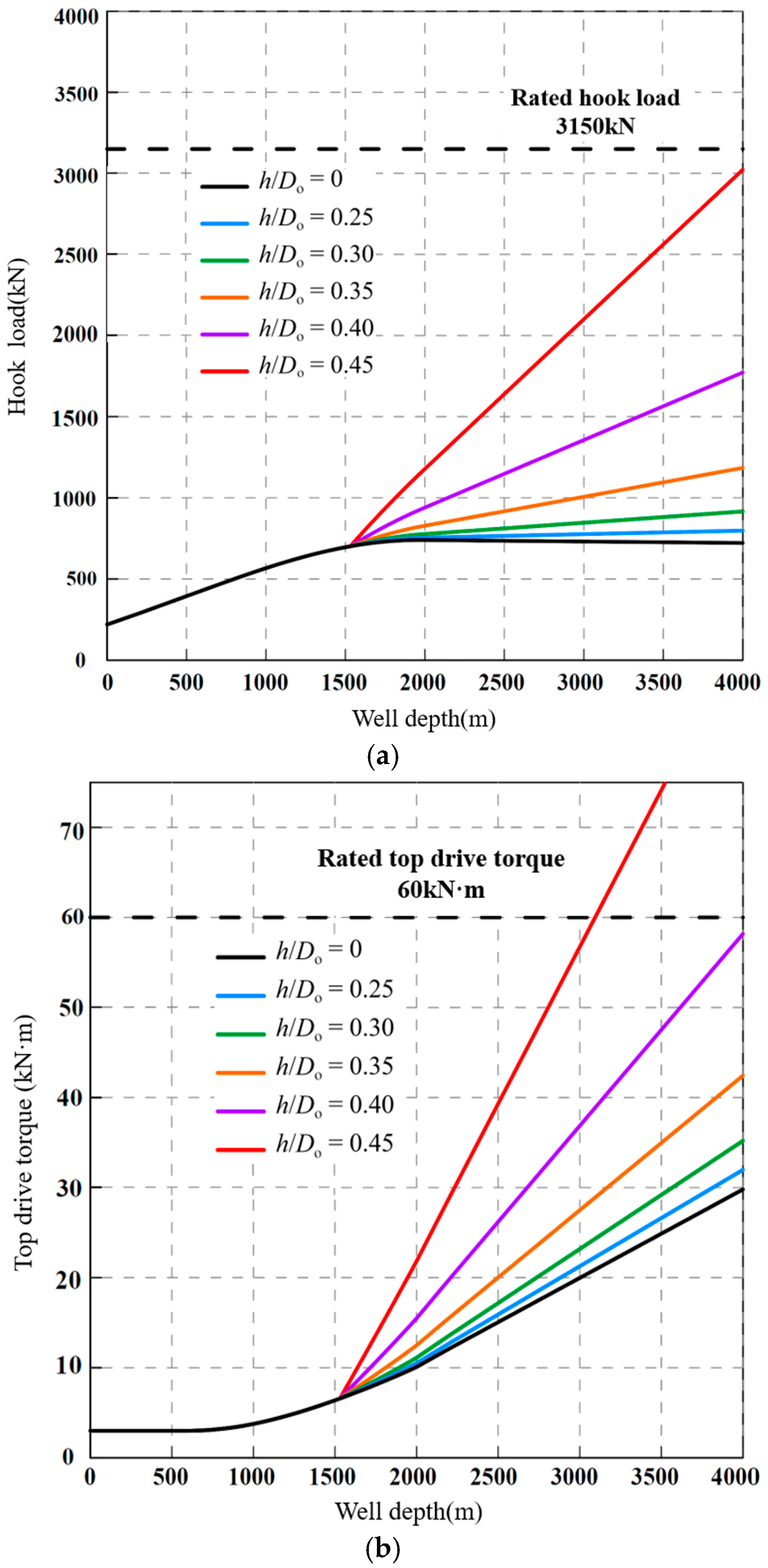 Fluids 10 00219 g014