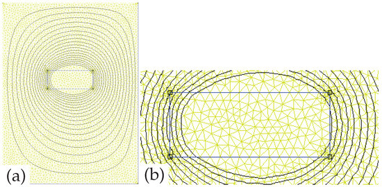 Fluids 10 00222 g0a1