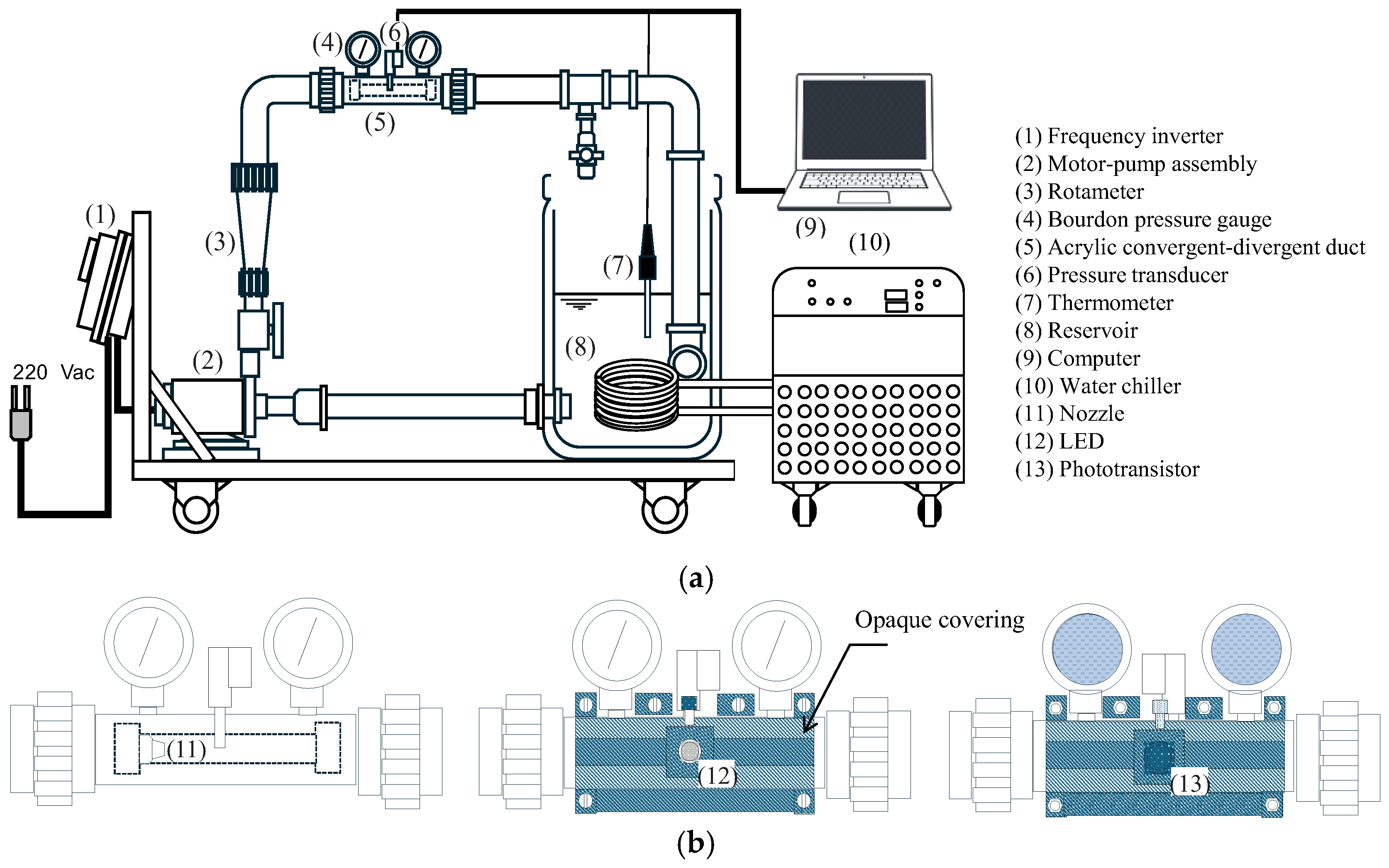 Fluids 10 00223 g001