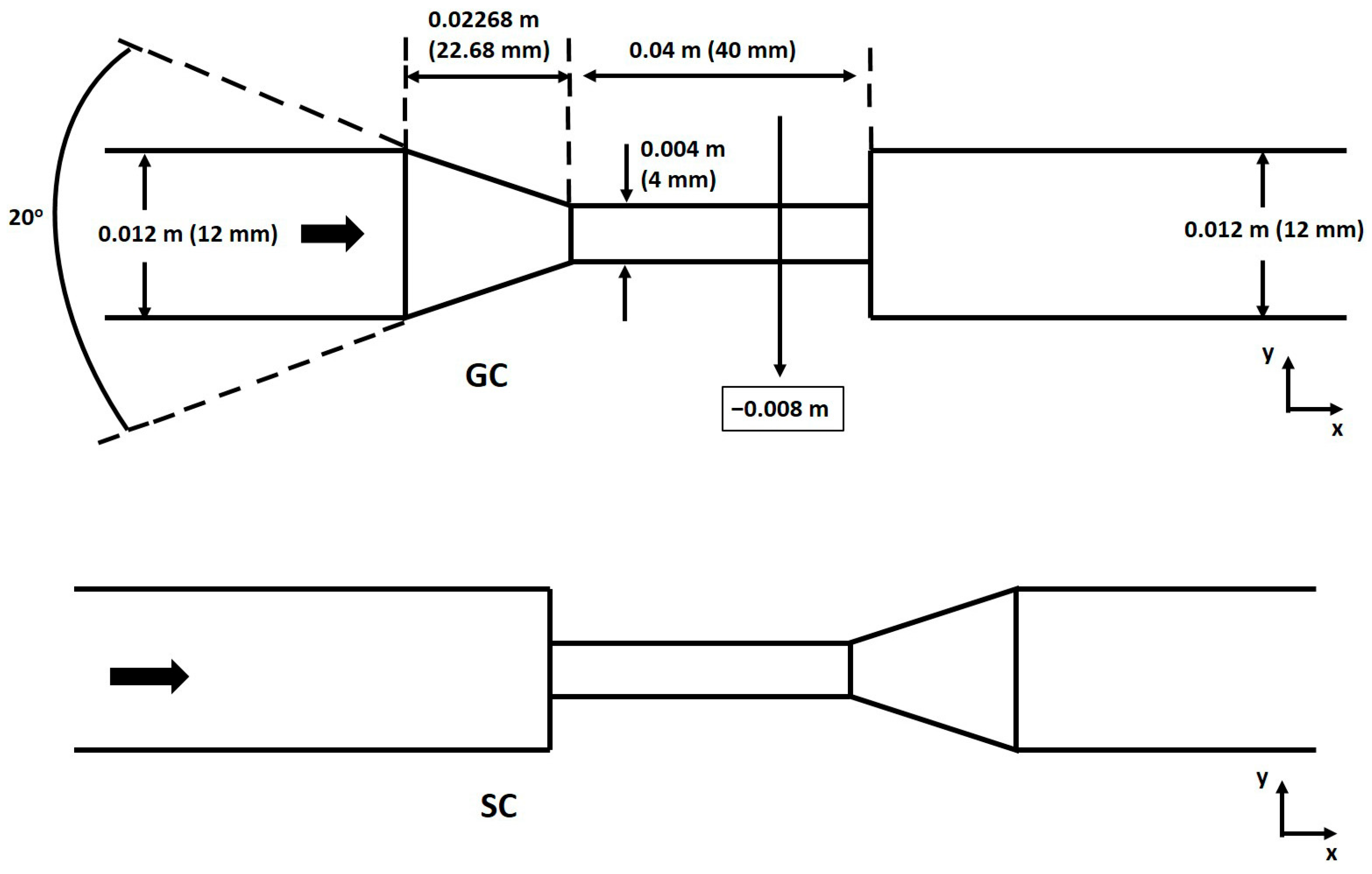 Fluids 10 00224 g001