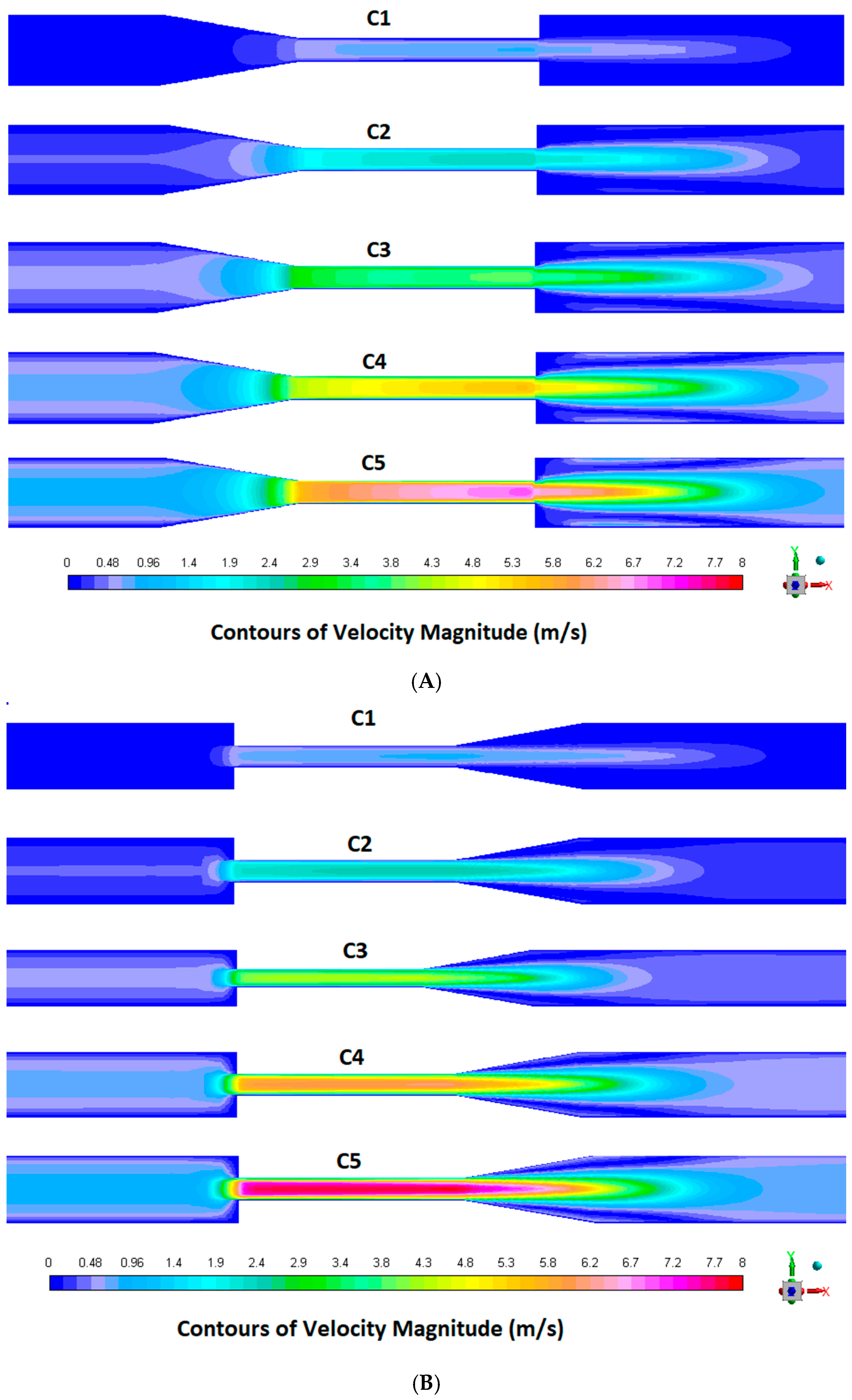 Fluids 10 00224 g005
