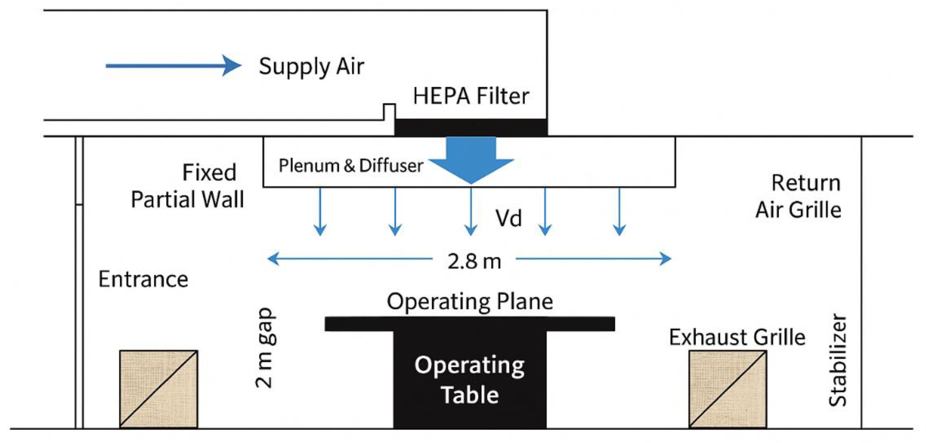 Fluids 10 00225 g001