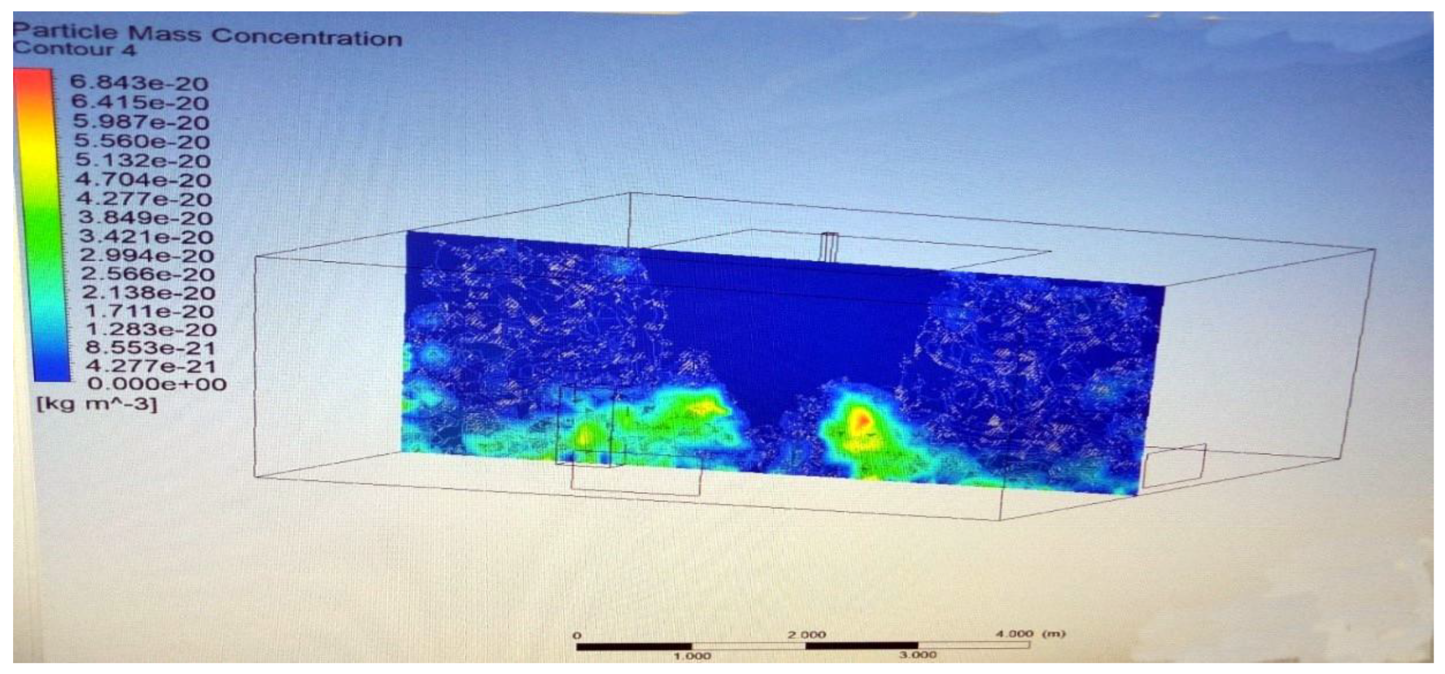 Fluids 10 00225 g021