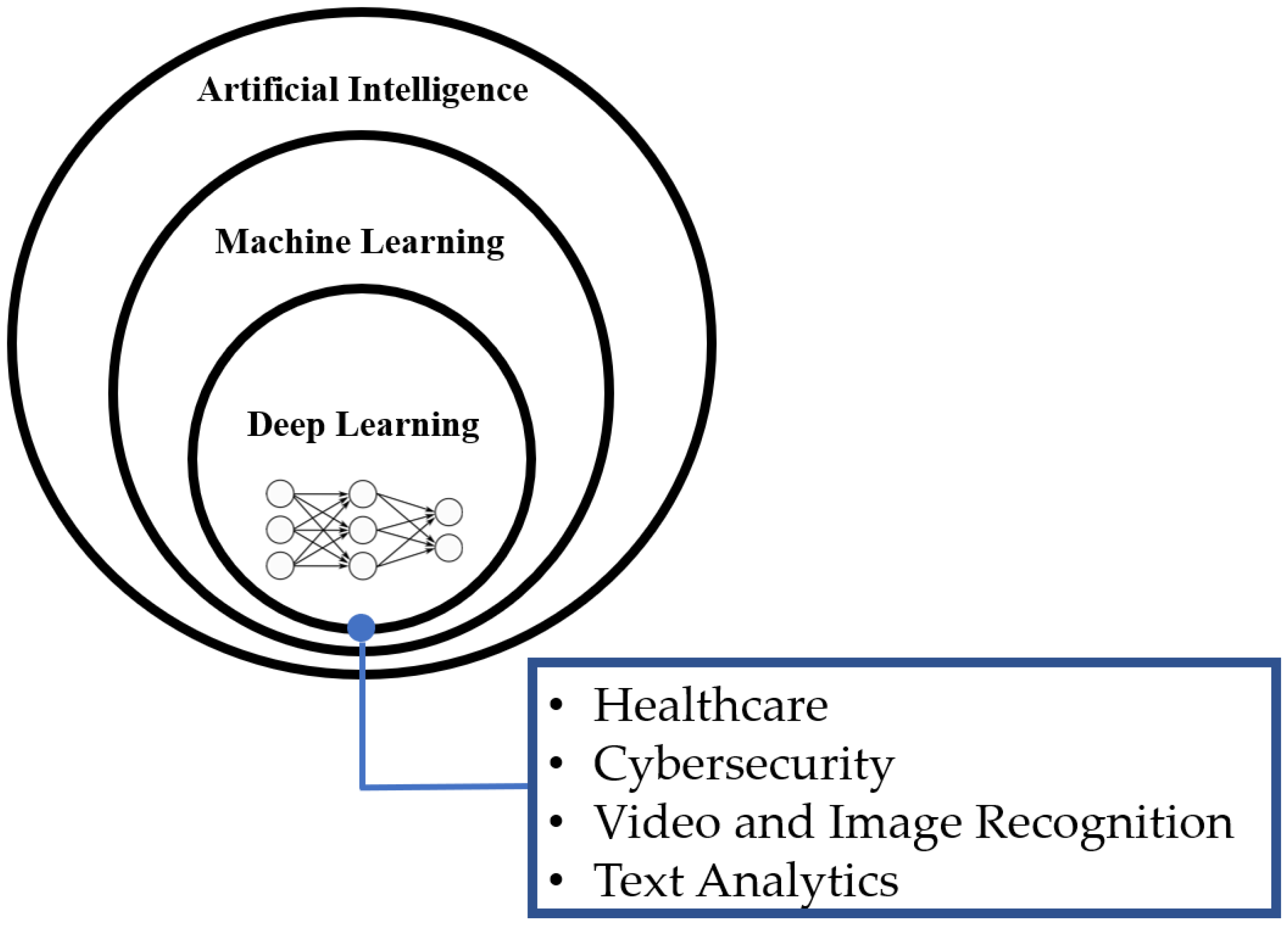 Fluids 10 00226 g001