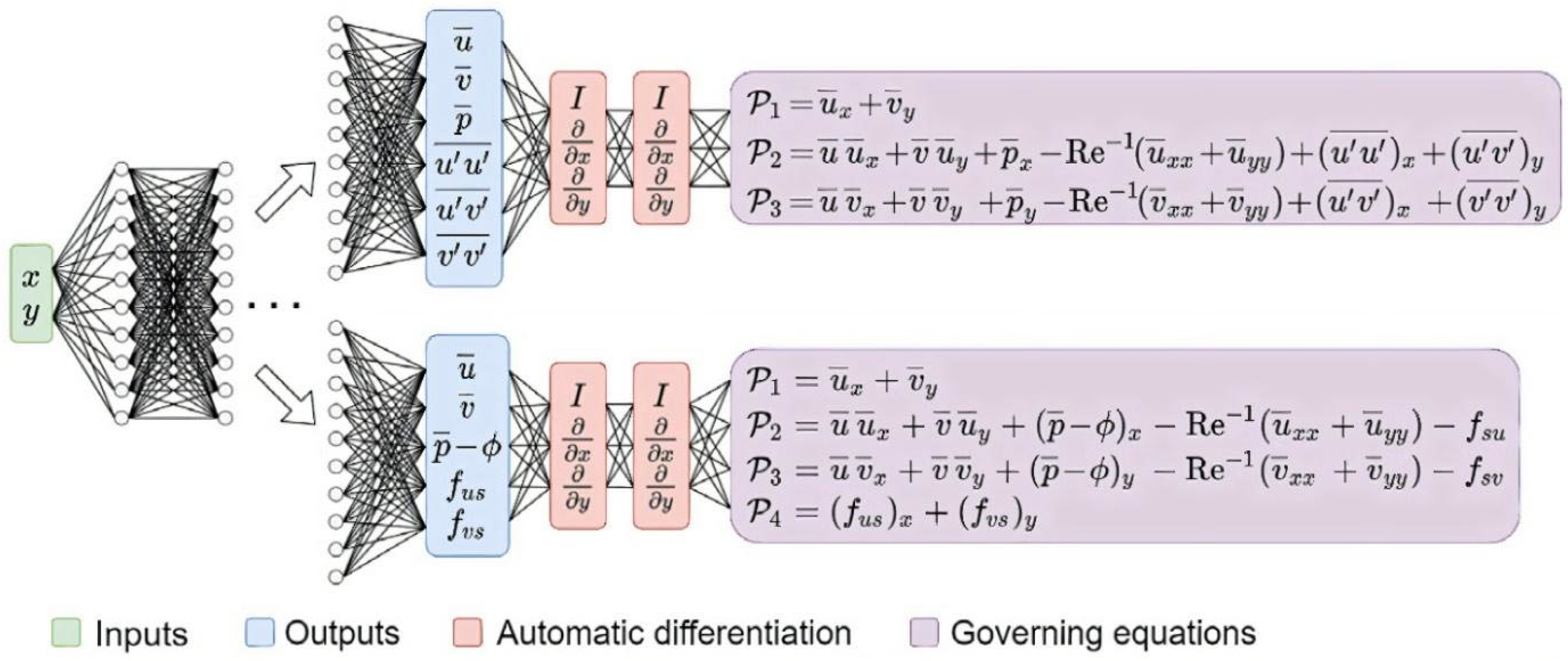Fluids 10 00226 g004