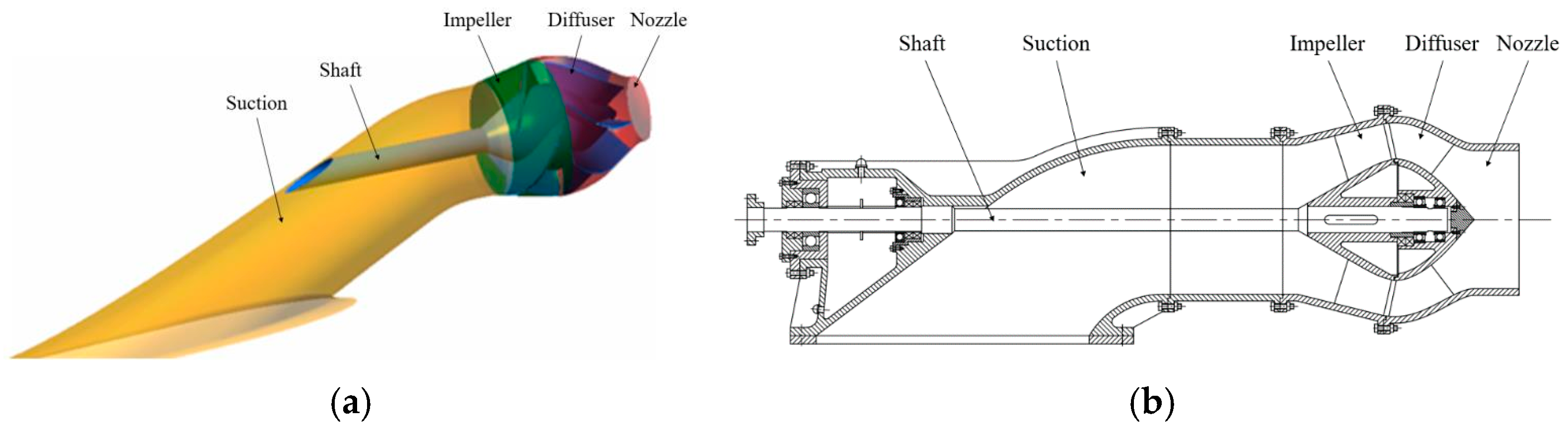 Fluids 10 00227 g001 Fluids 10 00227 g001
