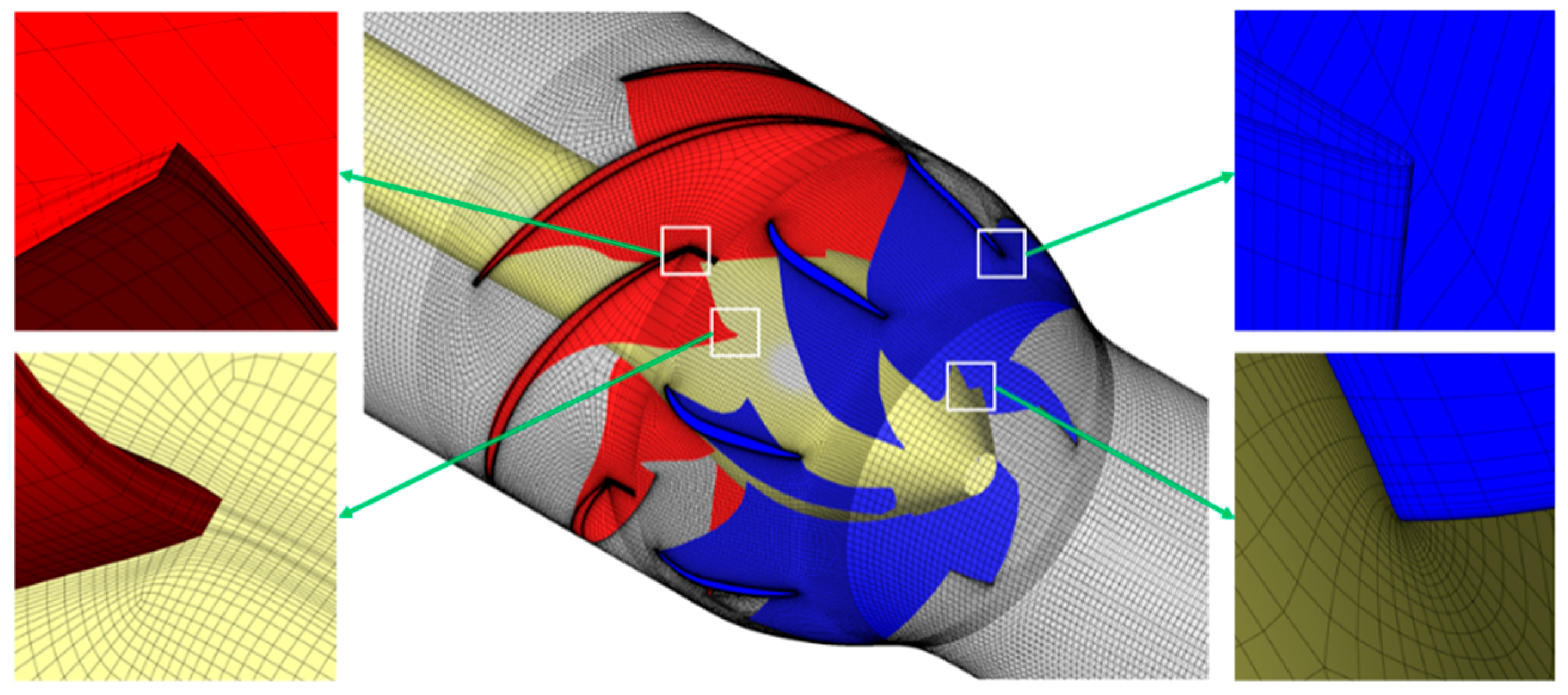 Fluids 10 00227 g004 Fluids 10 00227 g004