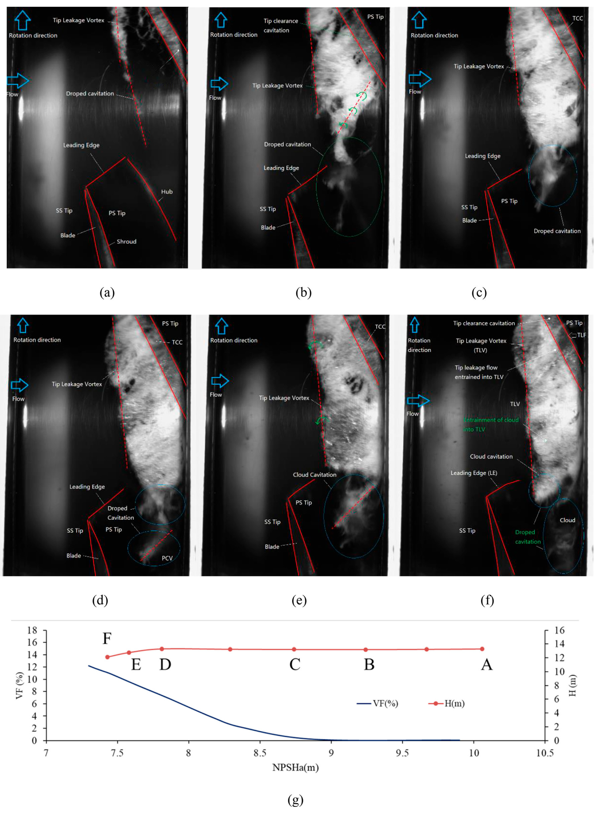 Fluids 10 00227 g009 Fluids 10 00227 g009