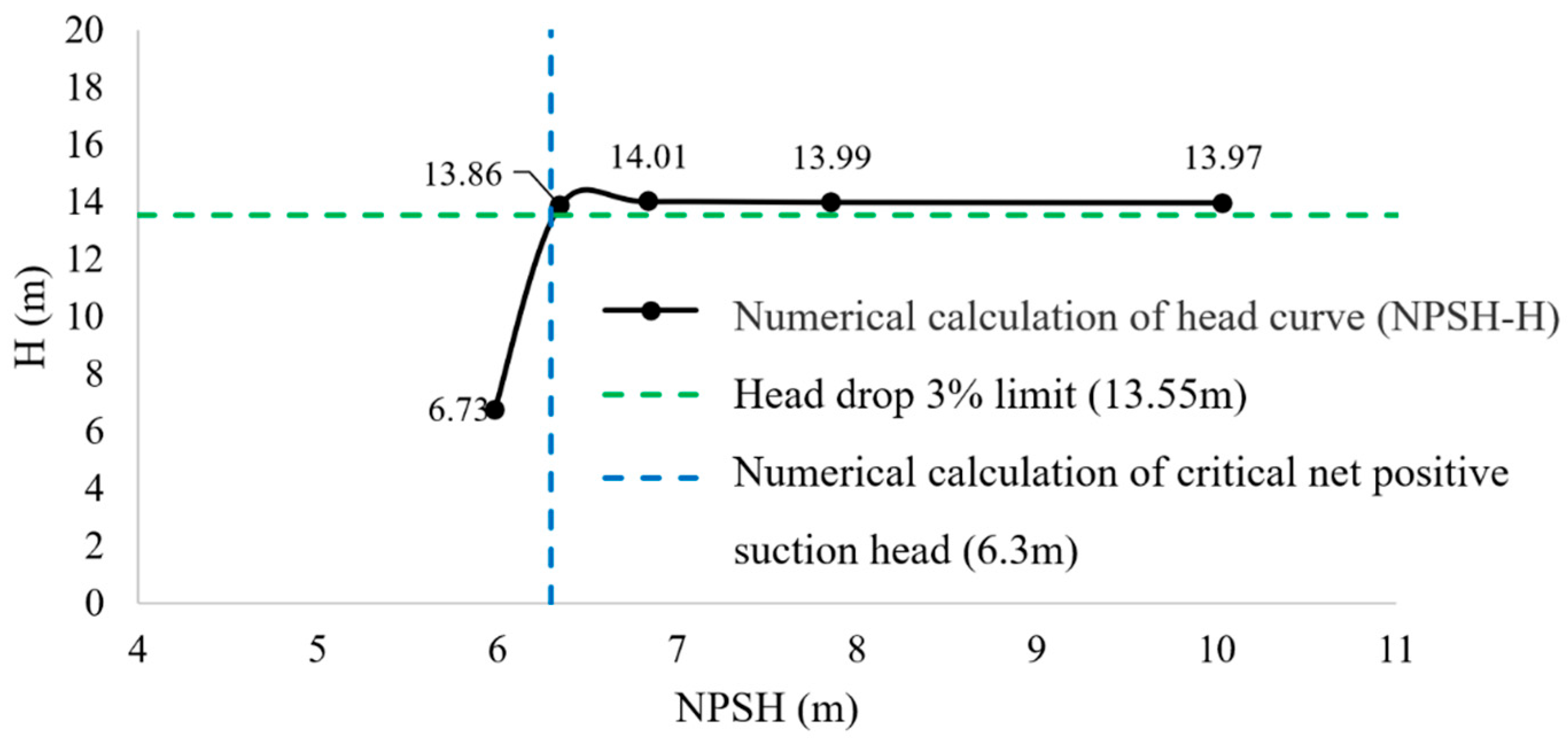 Fluids 10 00227 g012 Fluids 10 00227 g012