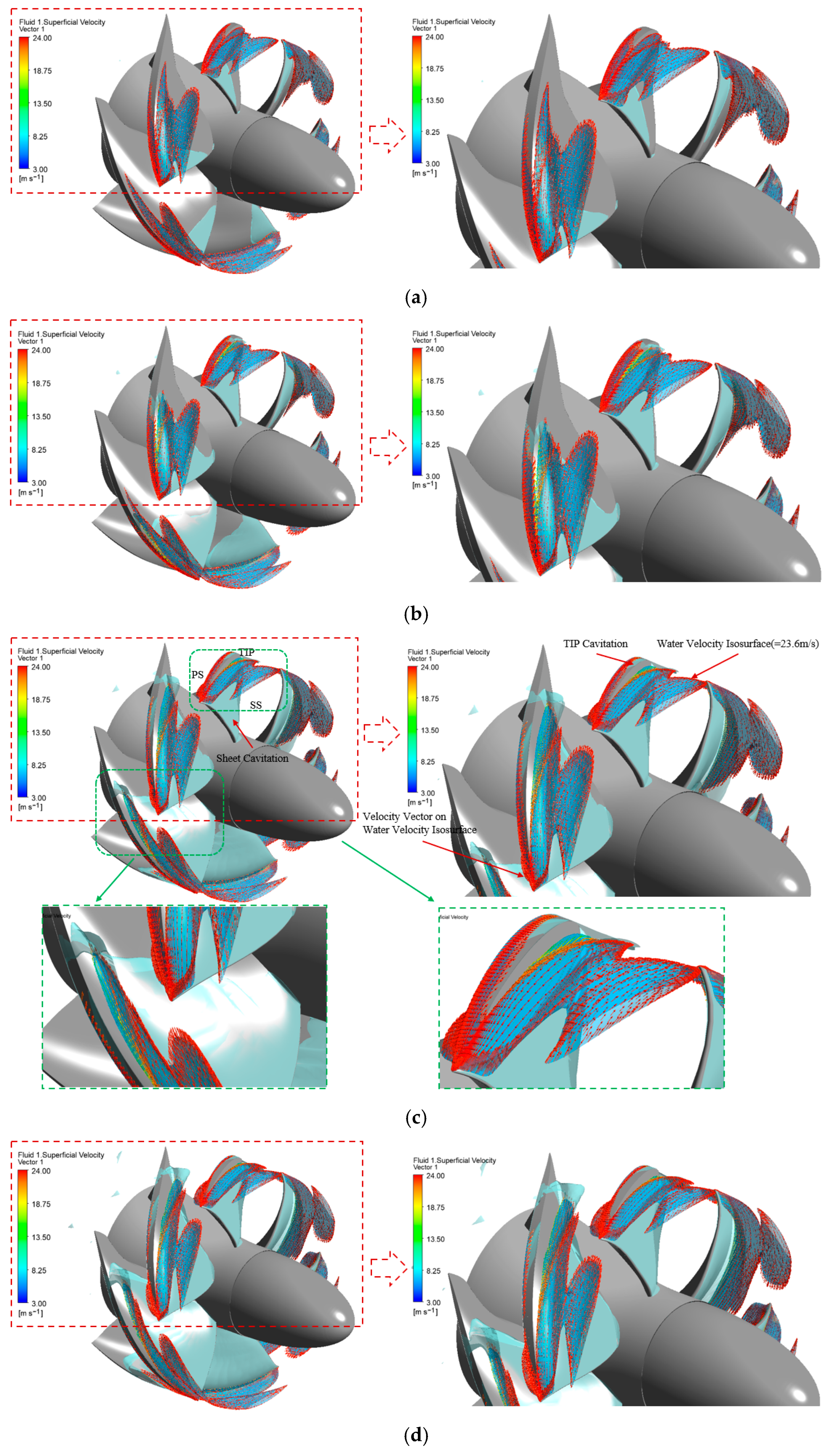 Fluids 10 00227 g017a Fluids 10 00227 g017a