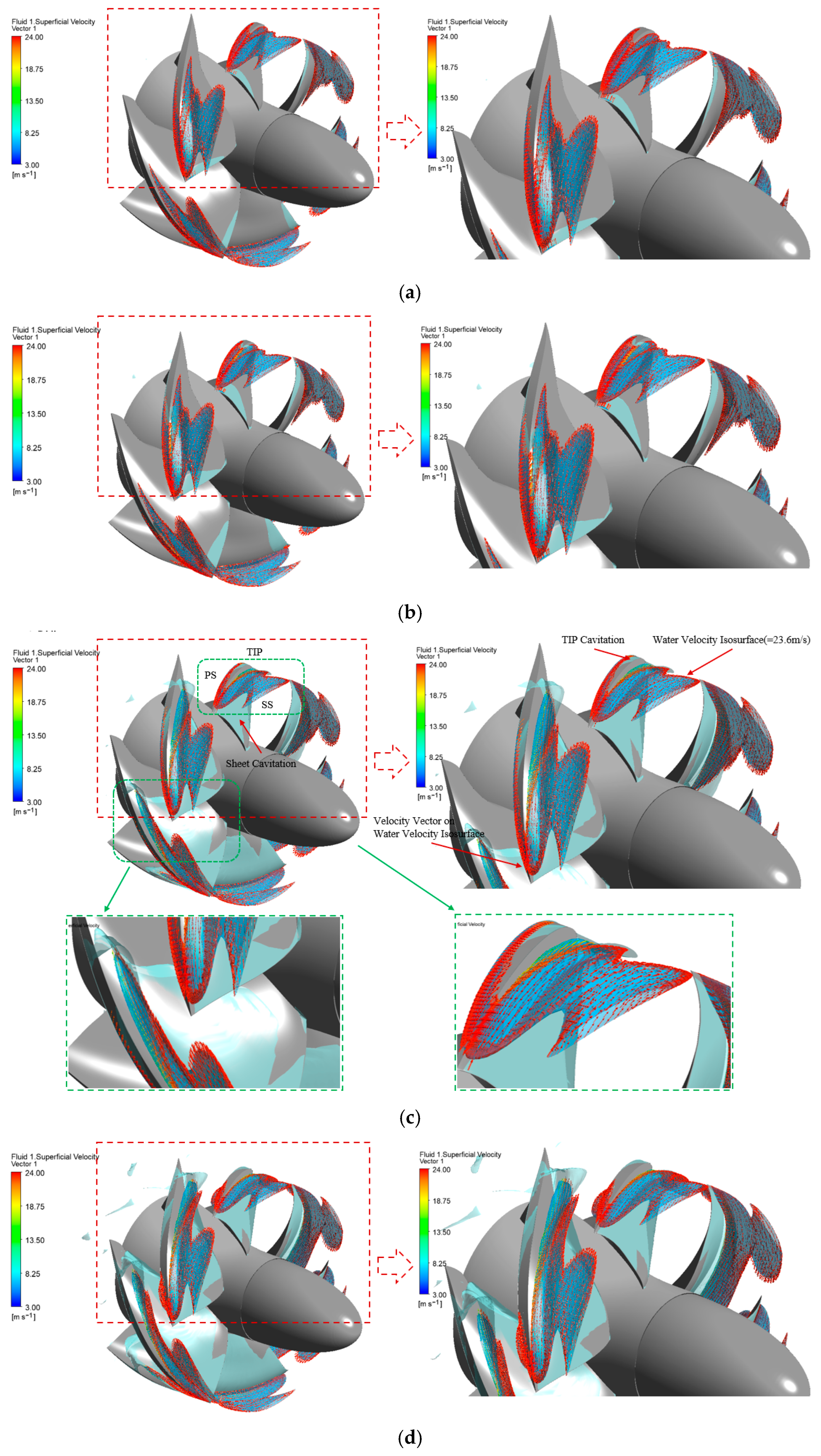 Fluids 10 00227 g018a Fluids 10 00227 g018a
