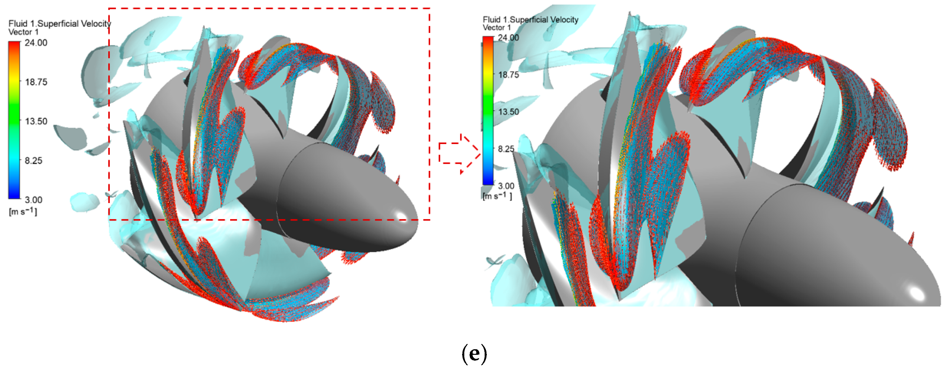 Fluids 10 00227 g018b Fluids 10 00227 g018b