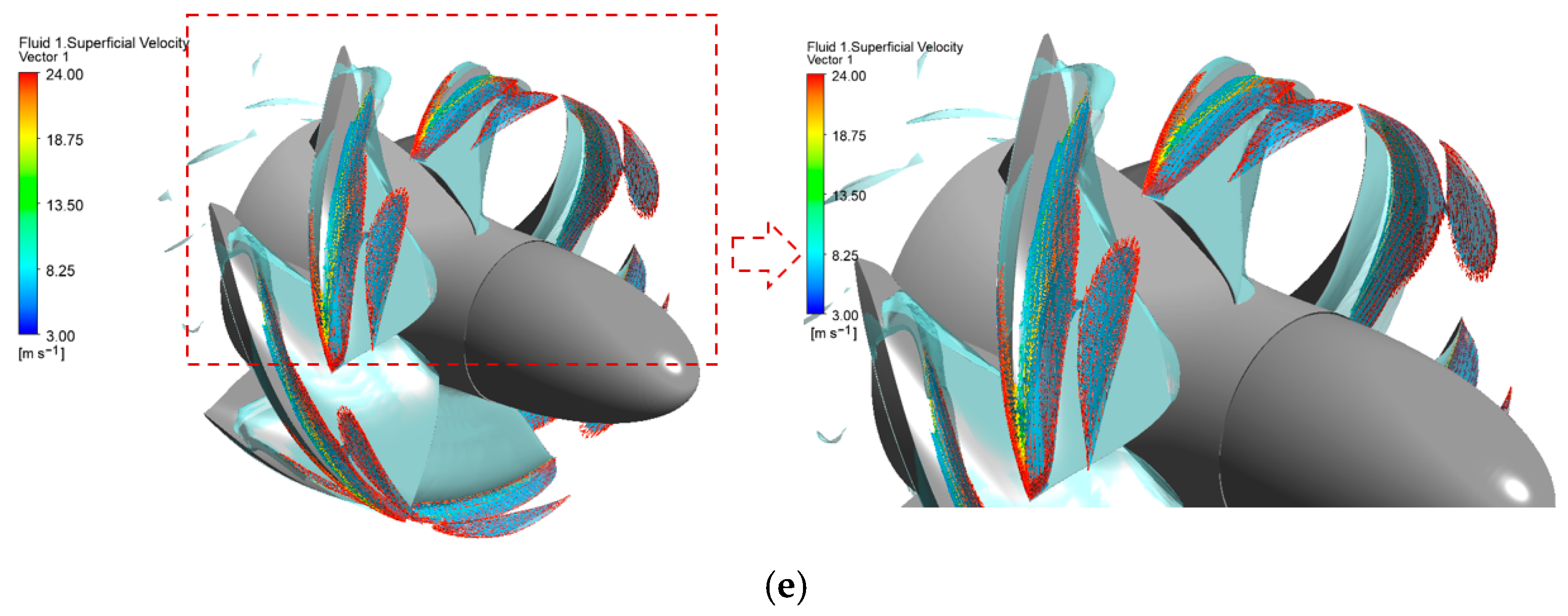Fluids 10 00227 g019b Fluids 10 00227 g019b