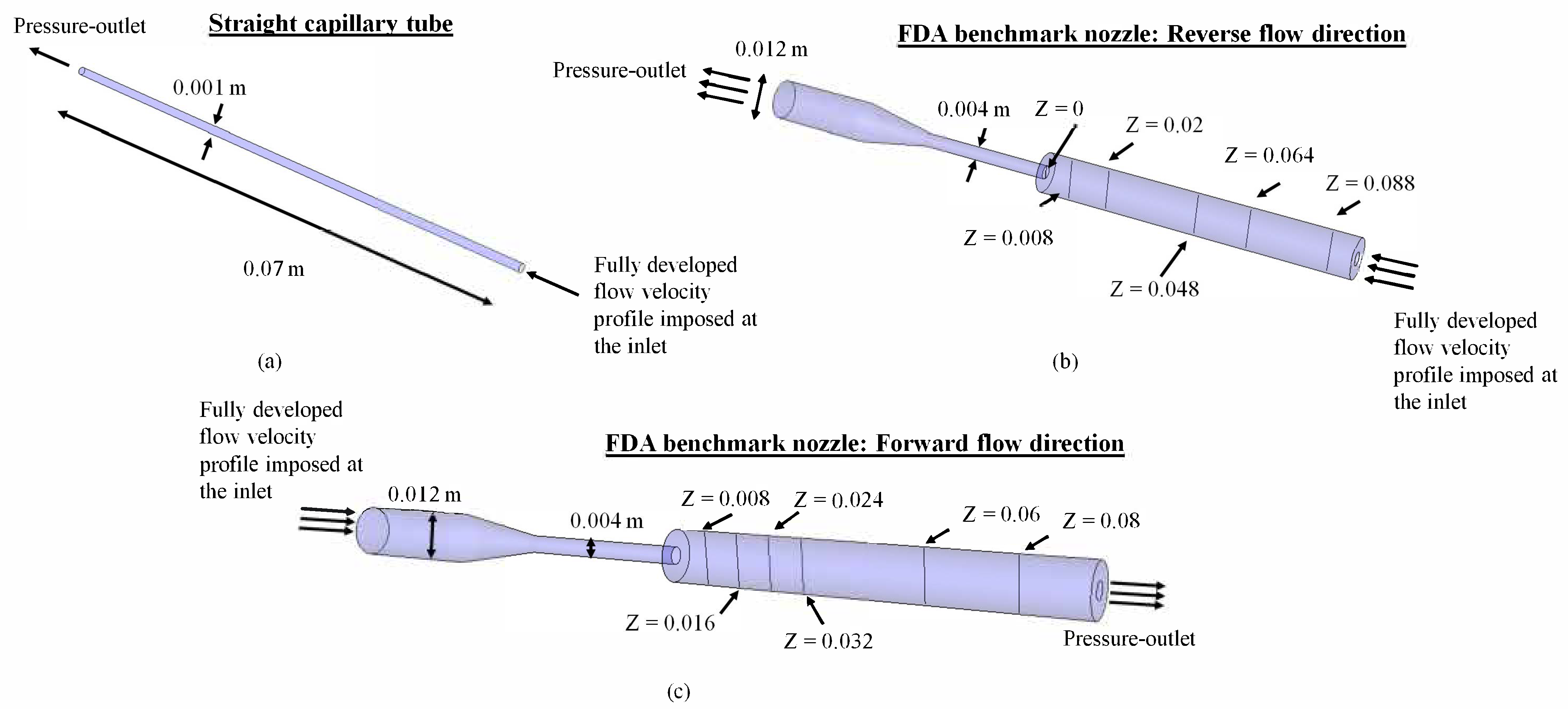 Fluids 10 00228 g001