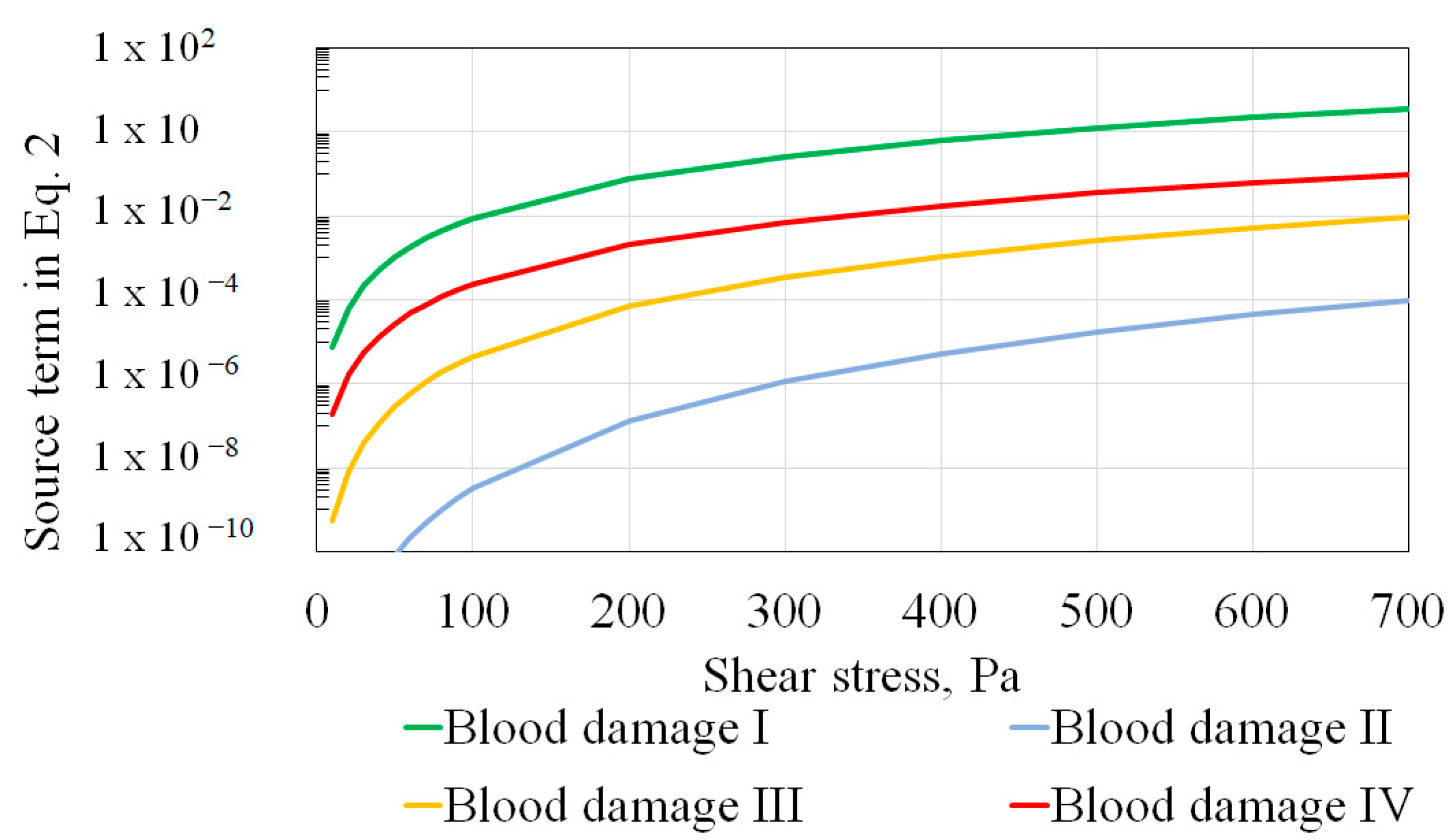 Fluids 10 00228 g004