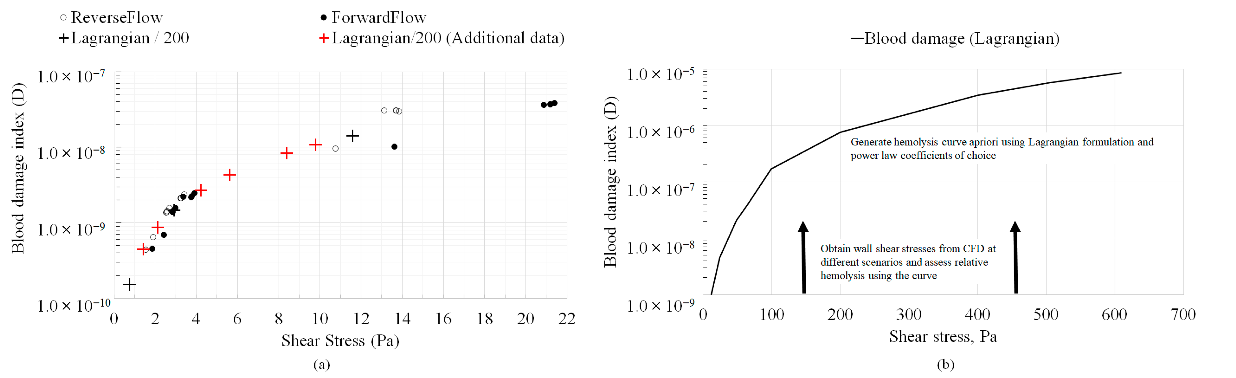 Fluids 10 00228 g012