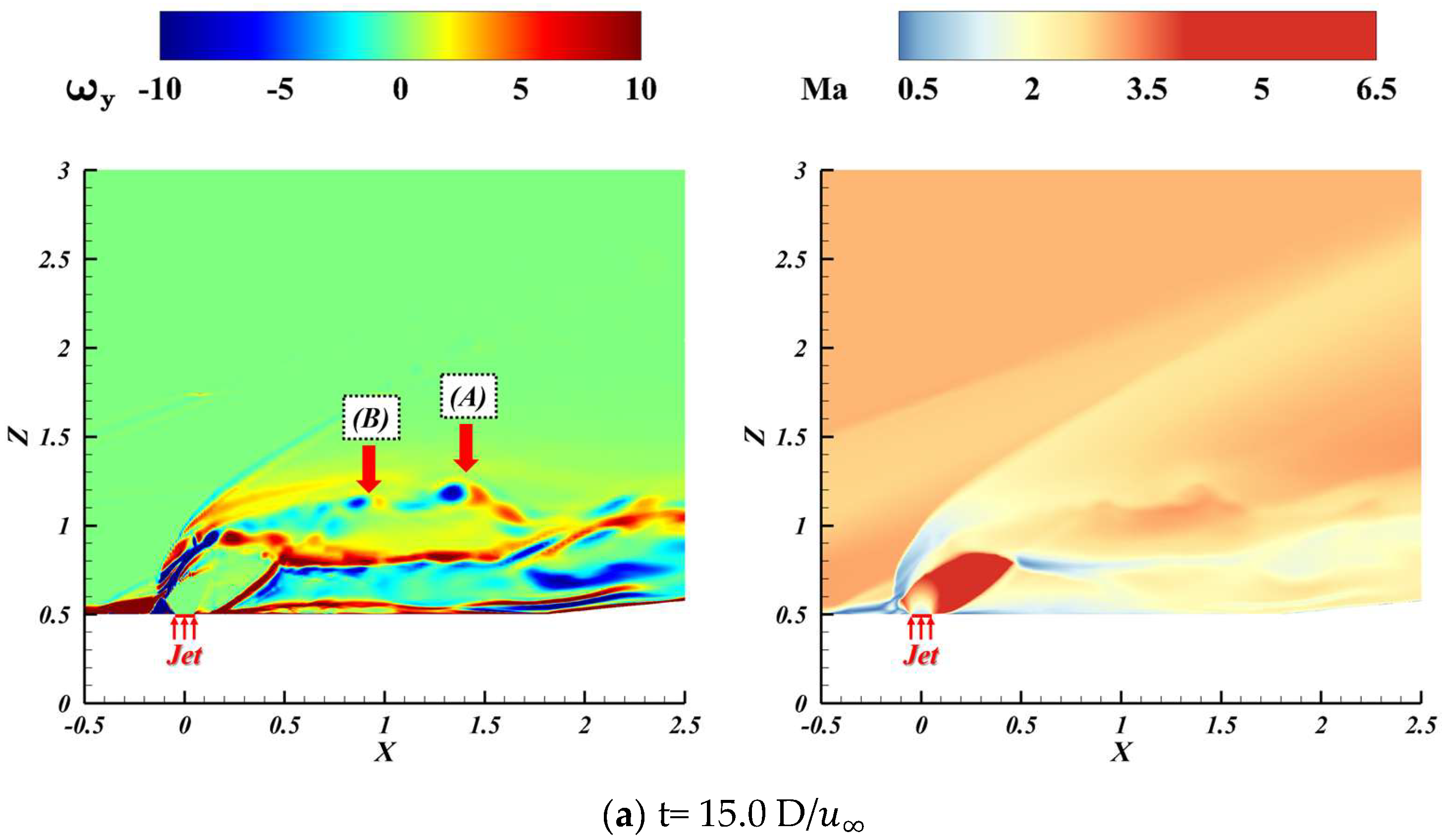 Fluids 10 00229 g016a Fluids 10 00229 g016a