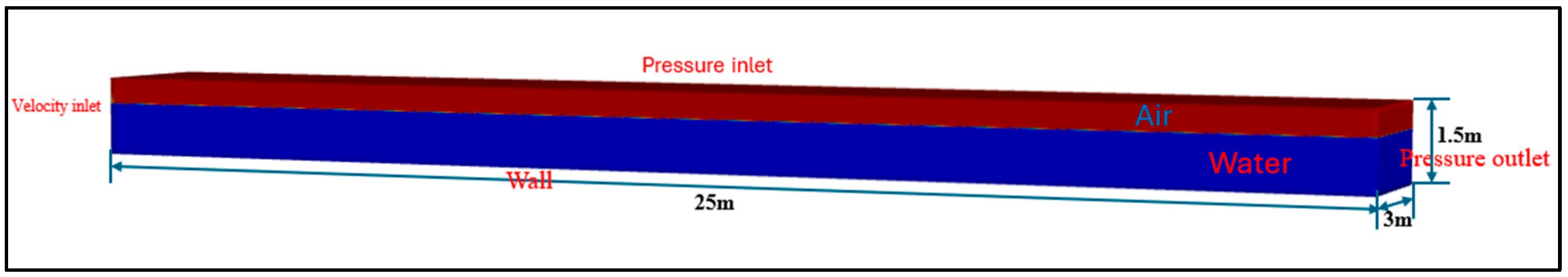 Fluids 10 00231 g002