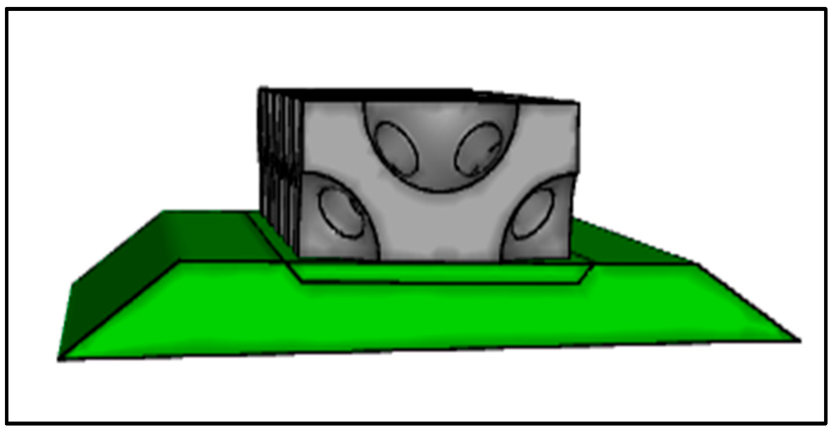 Fluids 10 00231 g005