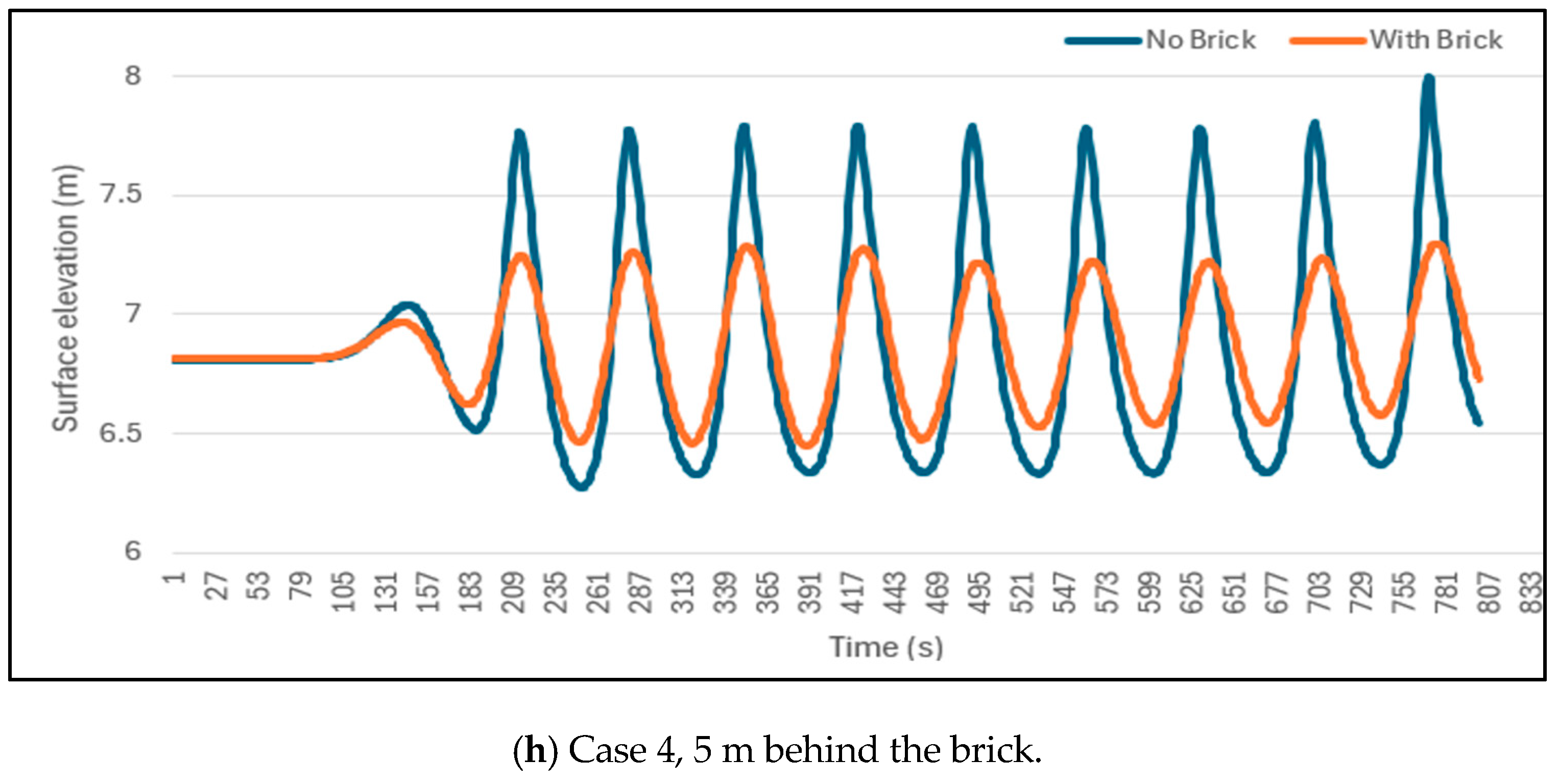 Fluids 10 00231 g014c