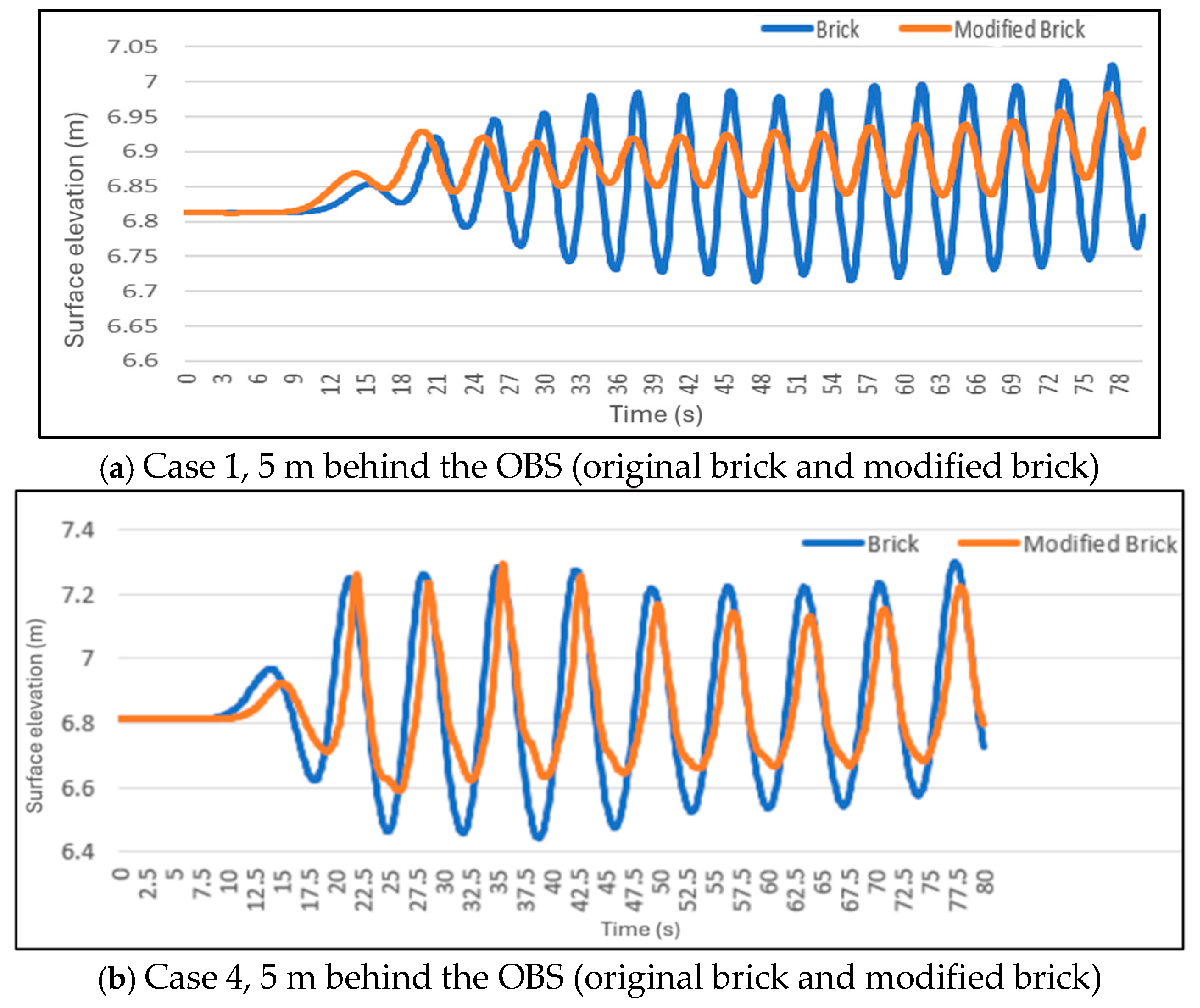 Fluids 10 00231 g018