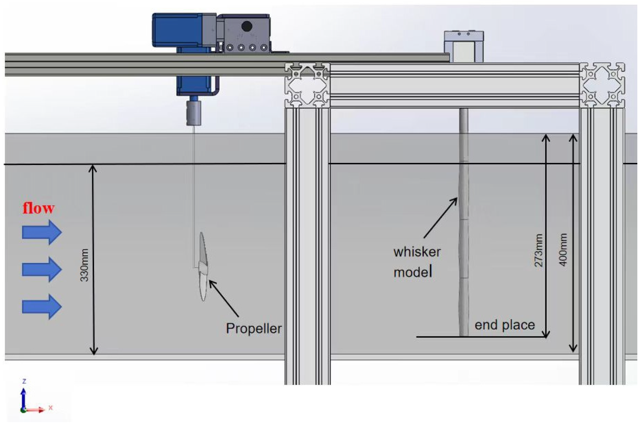 Fluids 10 00232 g001b Fluids 10 00232 g001b
