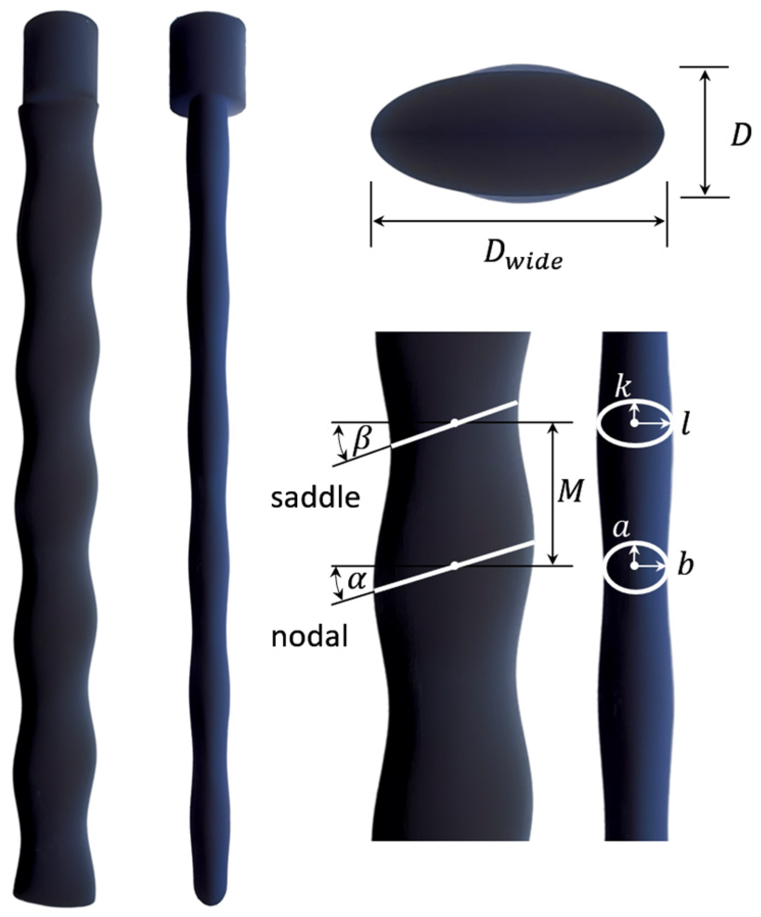 Fluids 10 00232 g002 Fluids 10 00232 g002