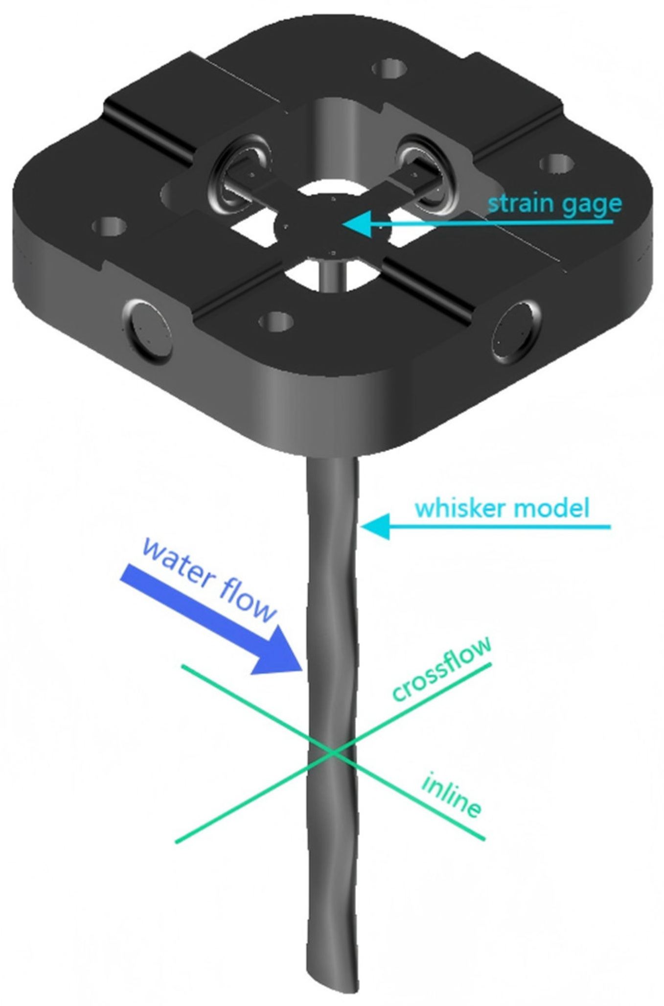 Fluids 10 00232 g003 Fluids 10 00232 g003
