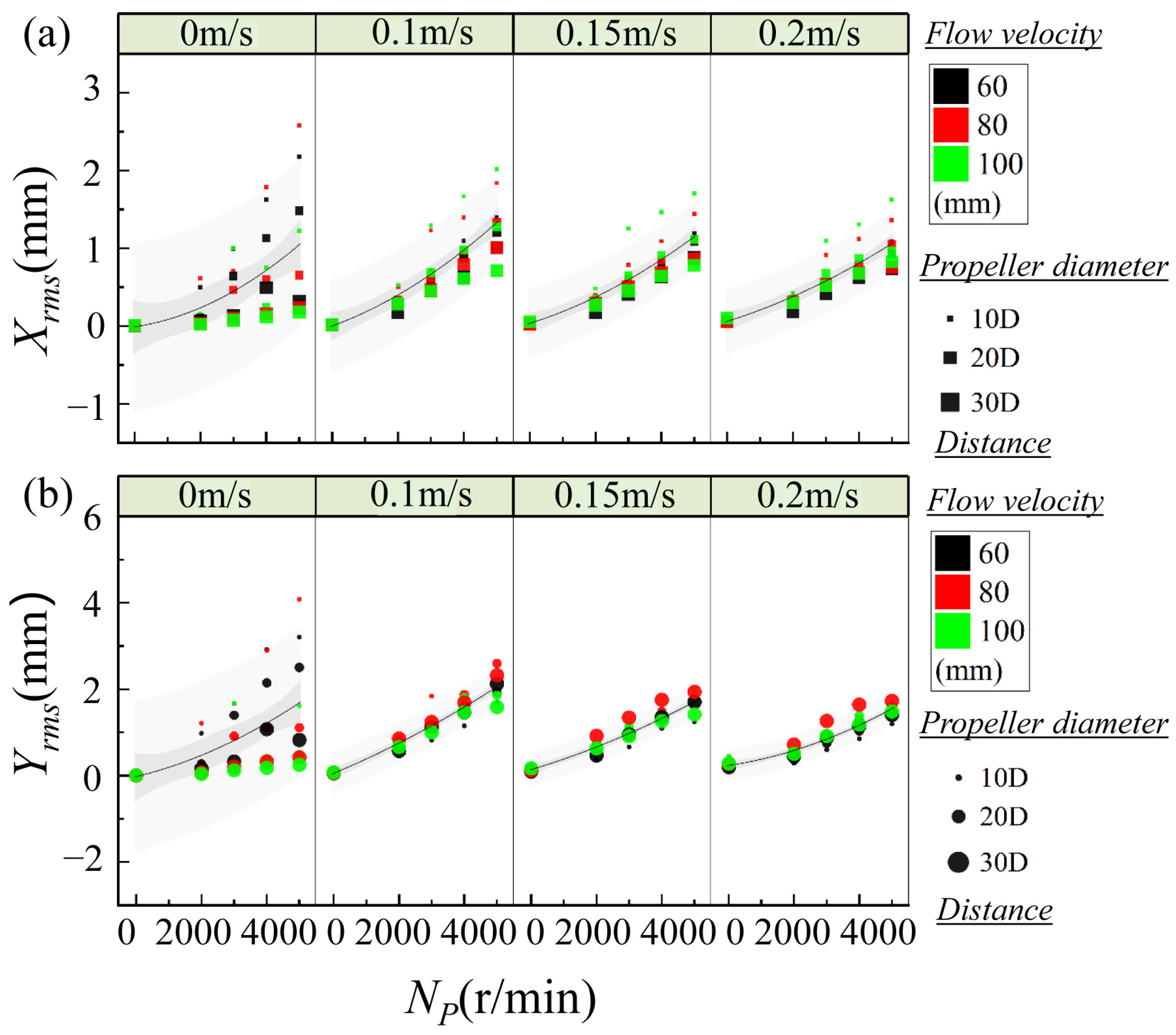 Fluids 10 00232 g006 Fluids 10 00232 g006