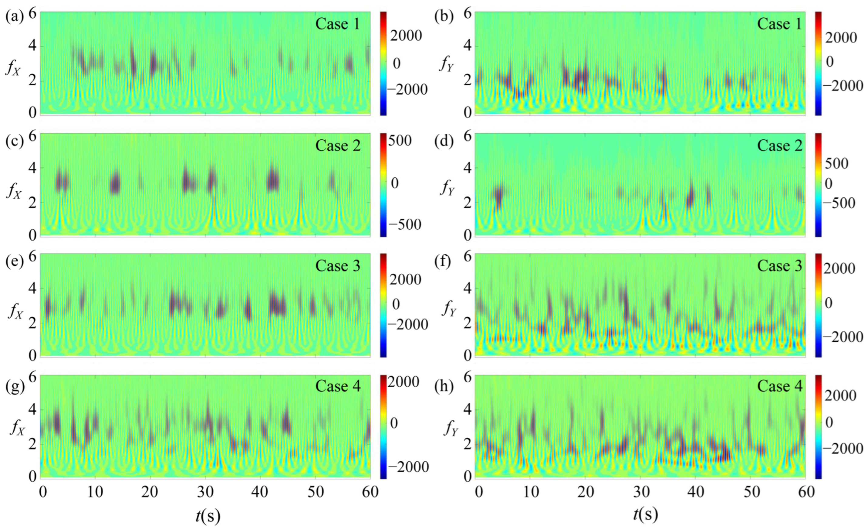 Fluids 10 00232 g008 Fluids 10 00232 g008