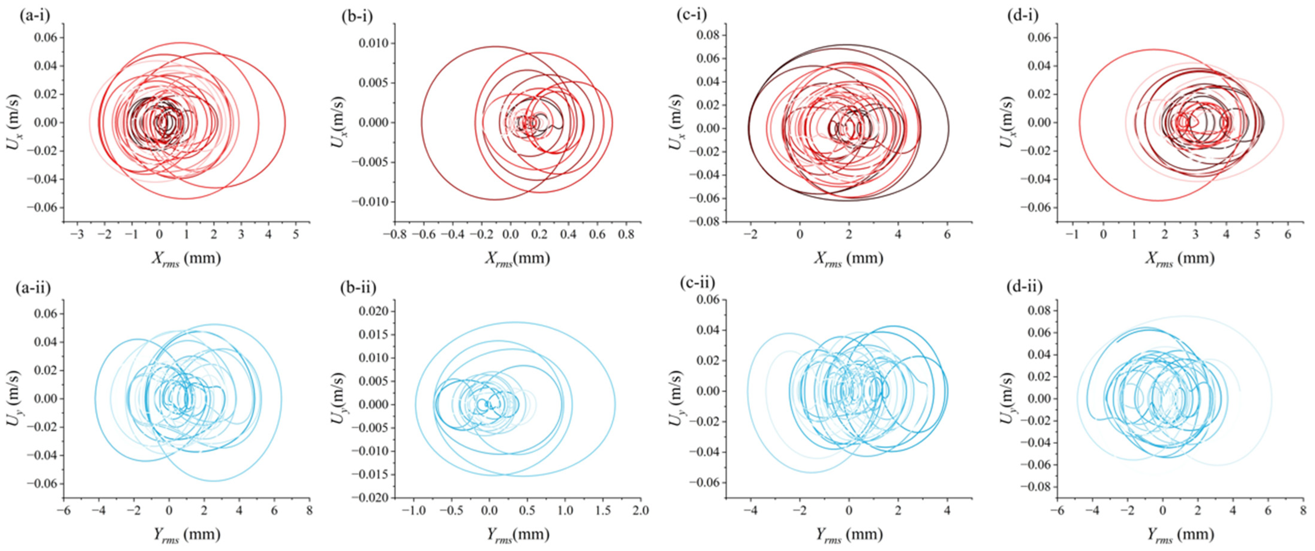 Fluids 10 00232 g009 Fluids 10 00232 g009