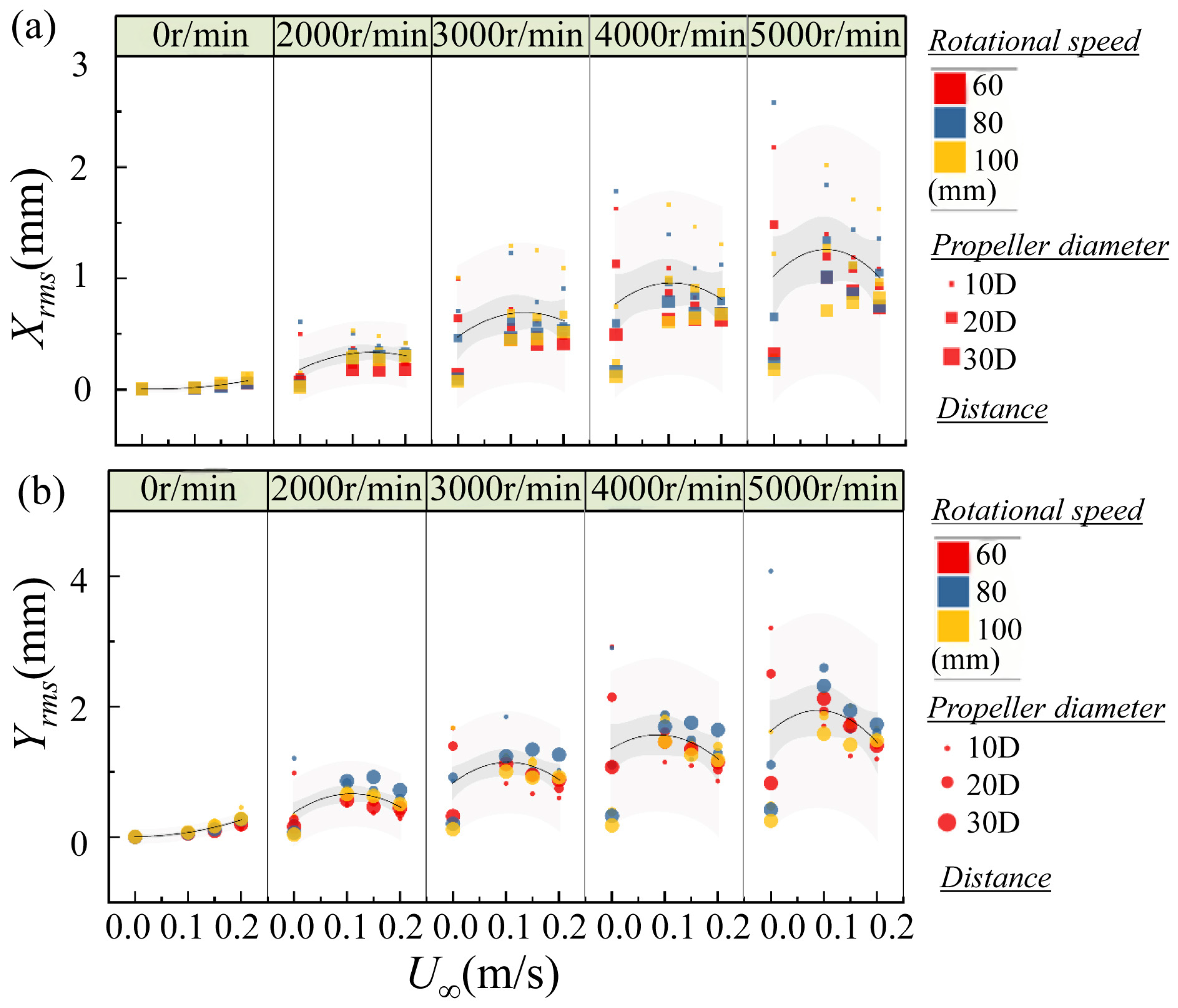Fluids 10 00232 g011 Fluids 10 00232 g011