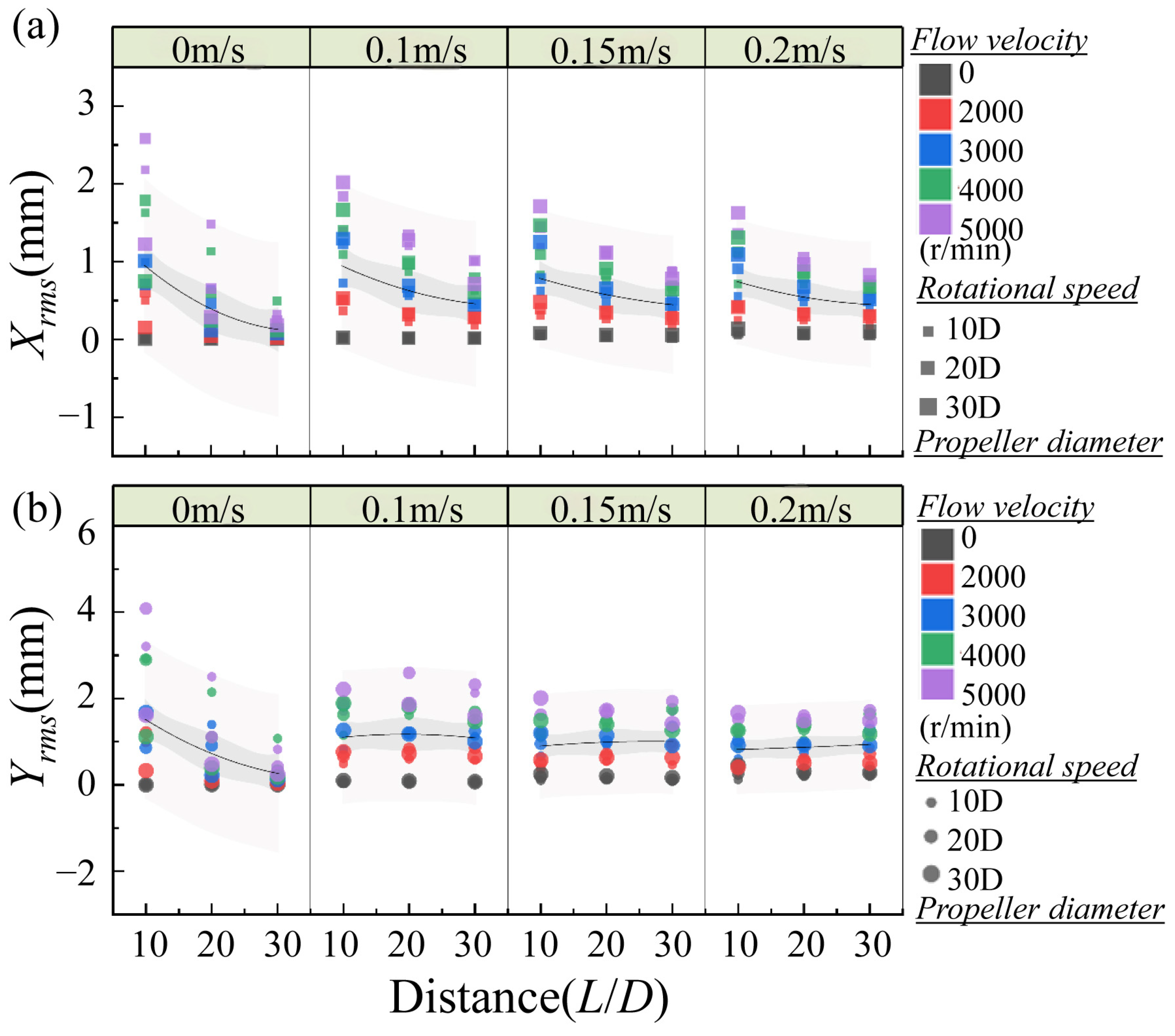 Fluids 10 00232 g012 Fluids 10 00232 g012