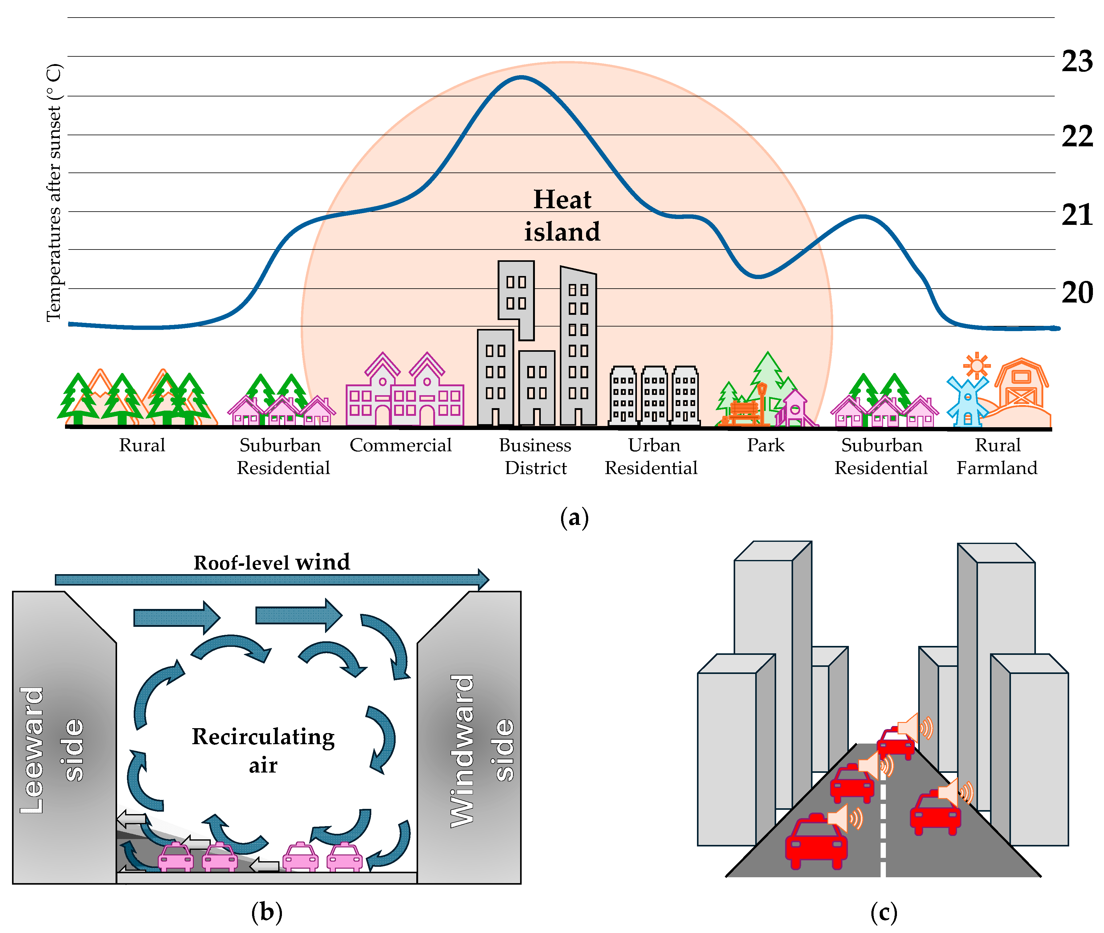 Fluids 10 00233 g001 Fluids 10 00233 g001