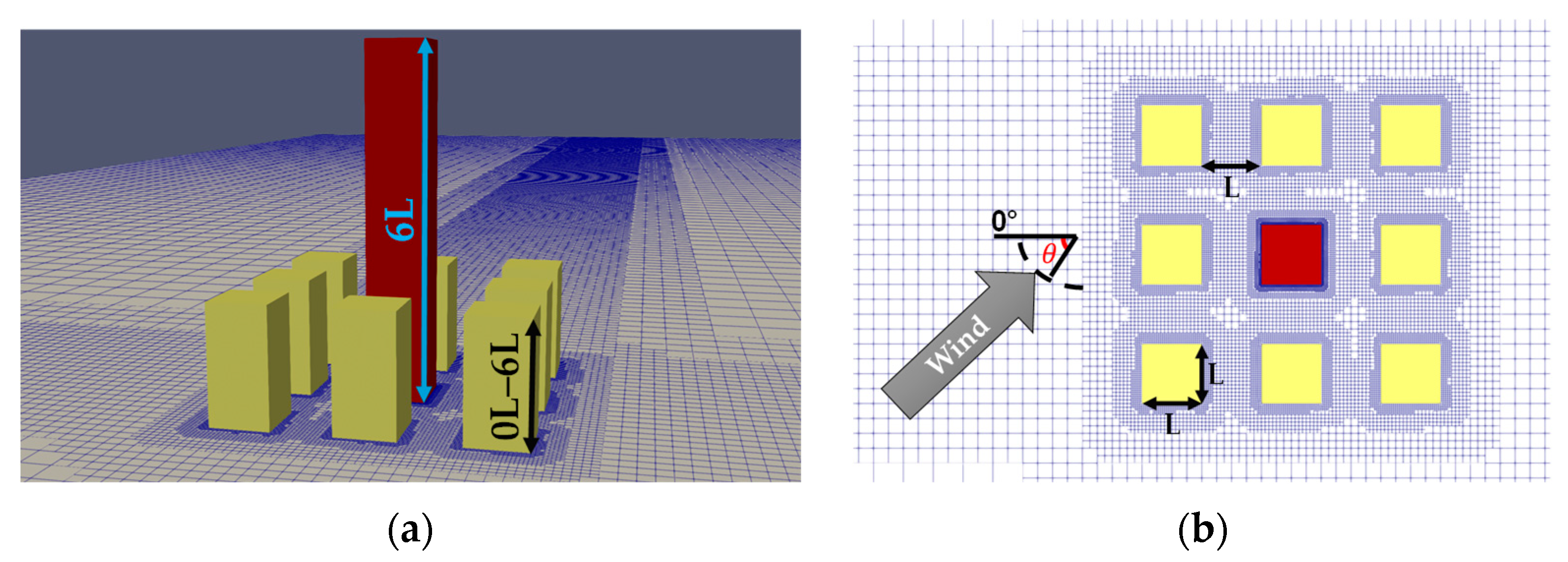 Fluids 10 00233 g003 Fluids 10 00233 g003