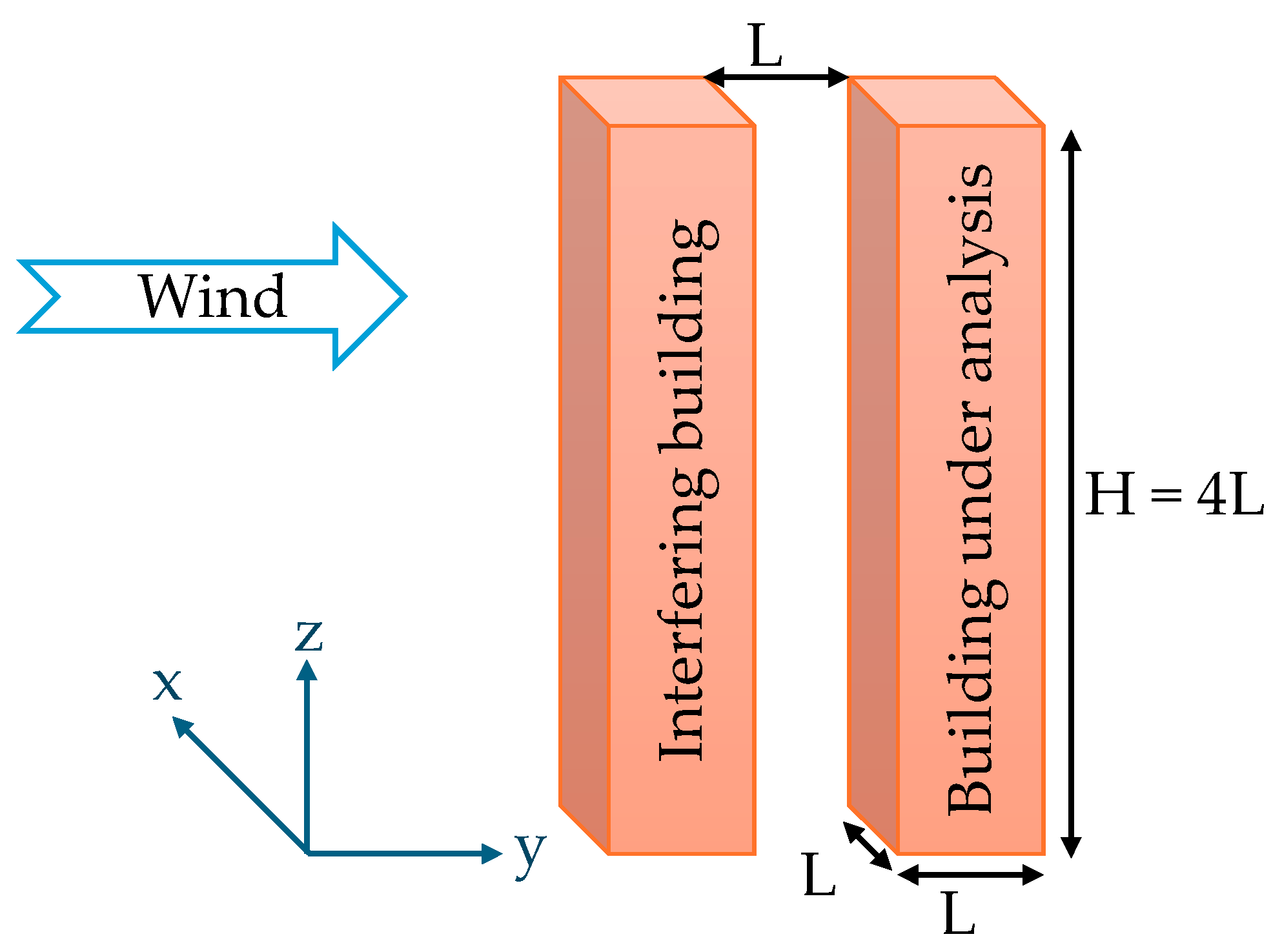 Fluids 10 00233 g005 Fluids 10 00233 g005