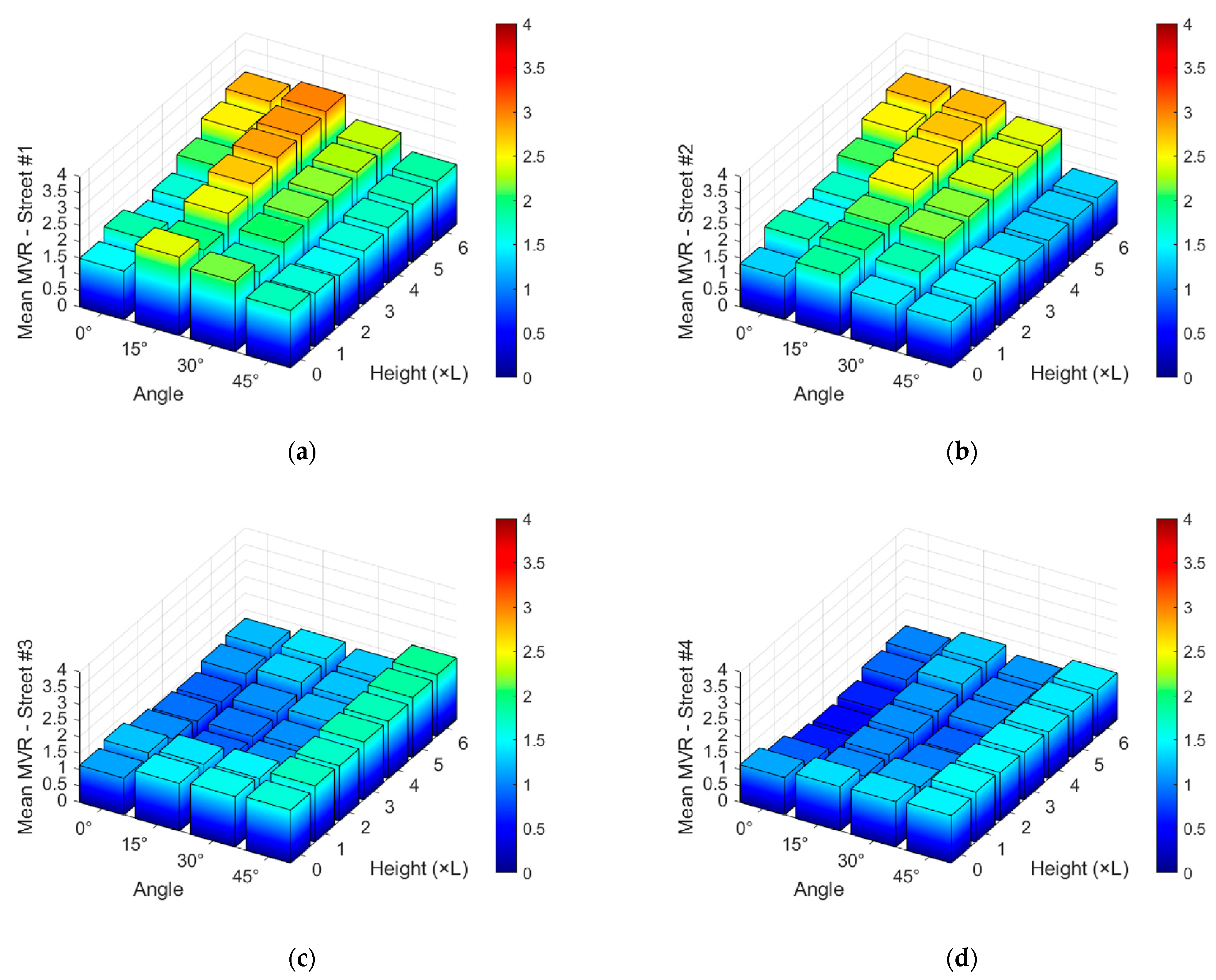 Fluids 10 00233 g007 Fluids 10 00233 g007