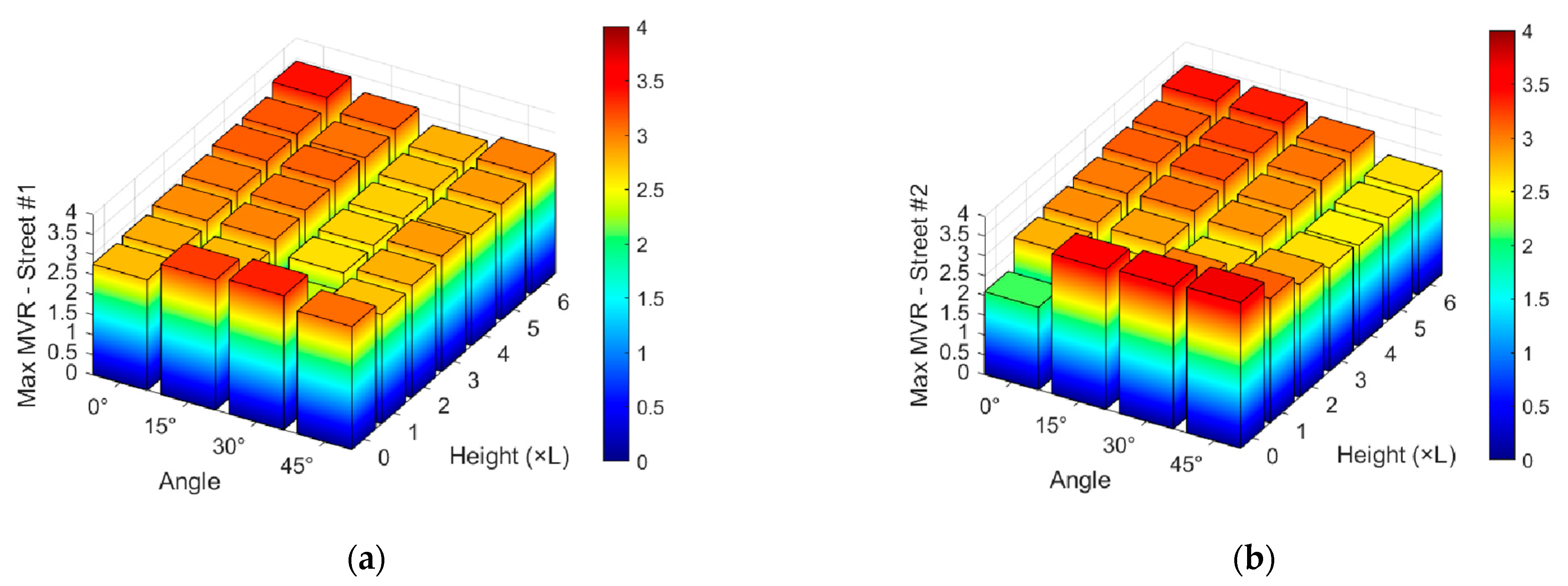 Fluids 10 00233 g008a Fluids 10 00233 g008a
