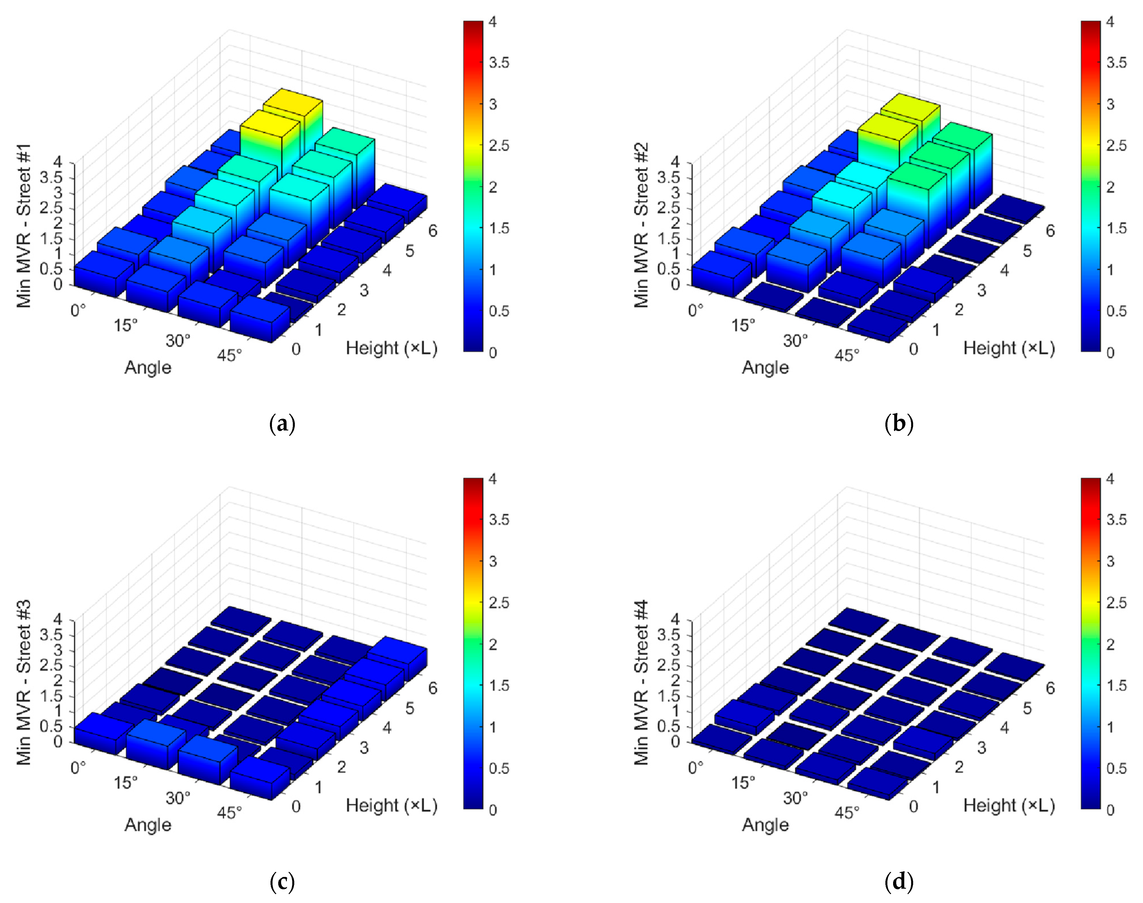 Fluids 10 00233 g009 Fluids 10 00233 g009