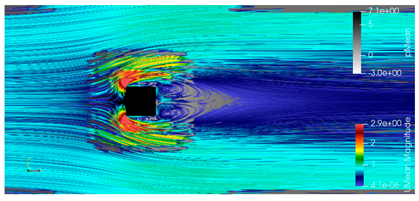 Fluids 10 00233 i001 Fluids 10 00233 i001